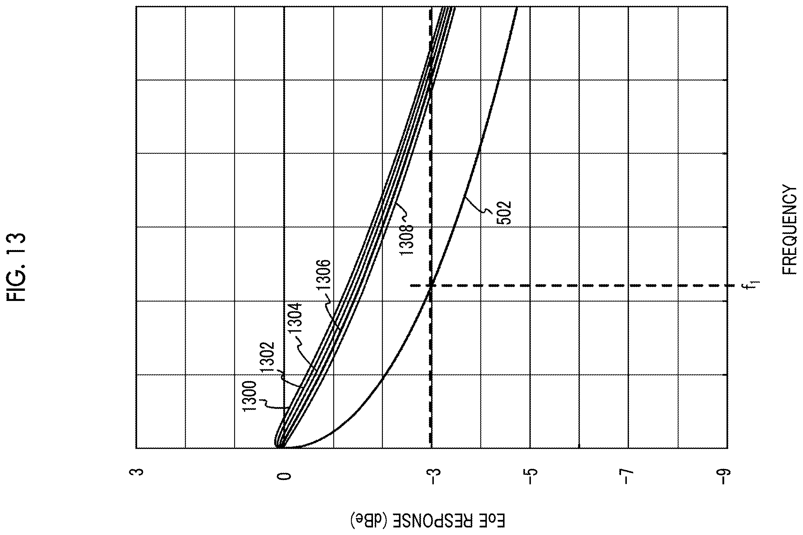 Patent US12504656 Figure 11 – Optical waveguide element, optical waveguide device, and optical transmission apparatus