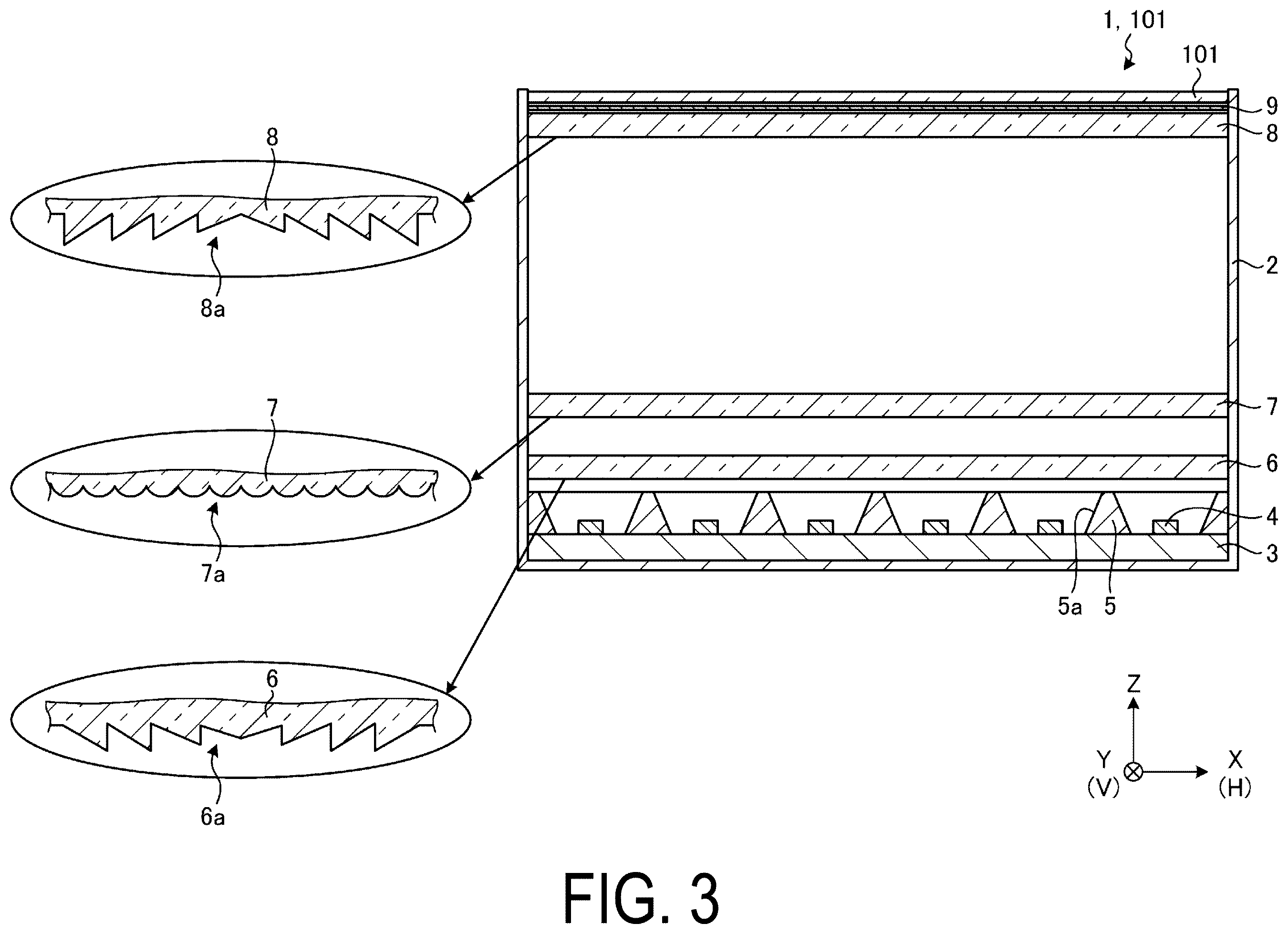 Patent US12504659 Figure 3 – Planar illumination device with local dimming