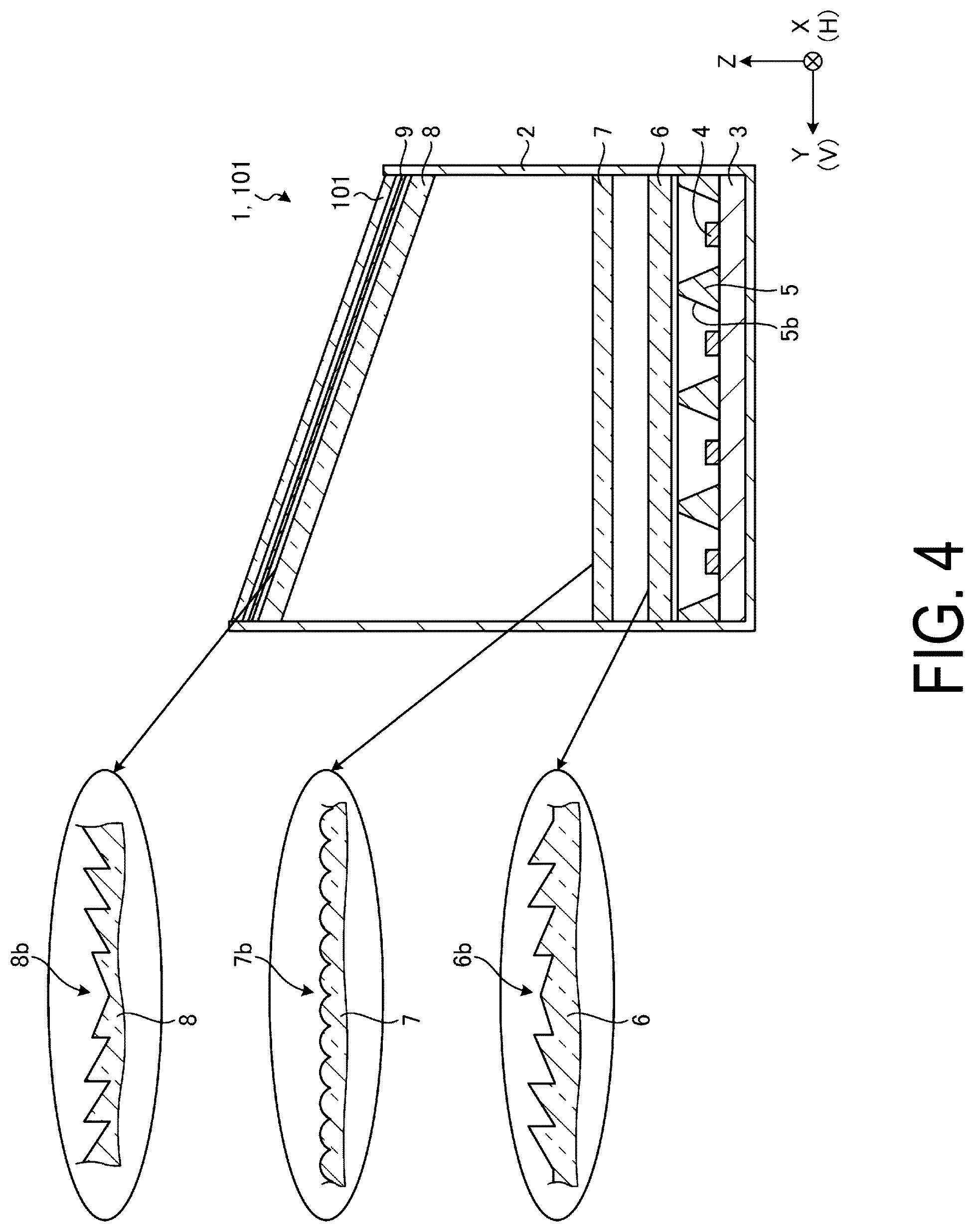 Patent US12504659 Figure 4 – Planar illumination device with local dimming