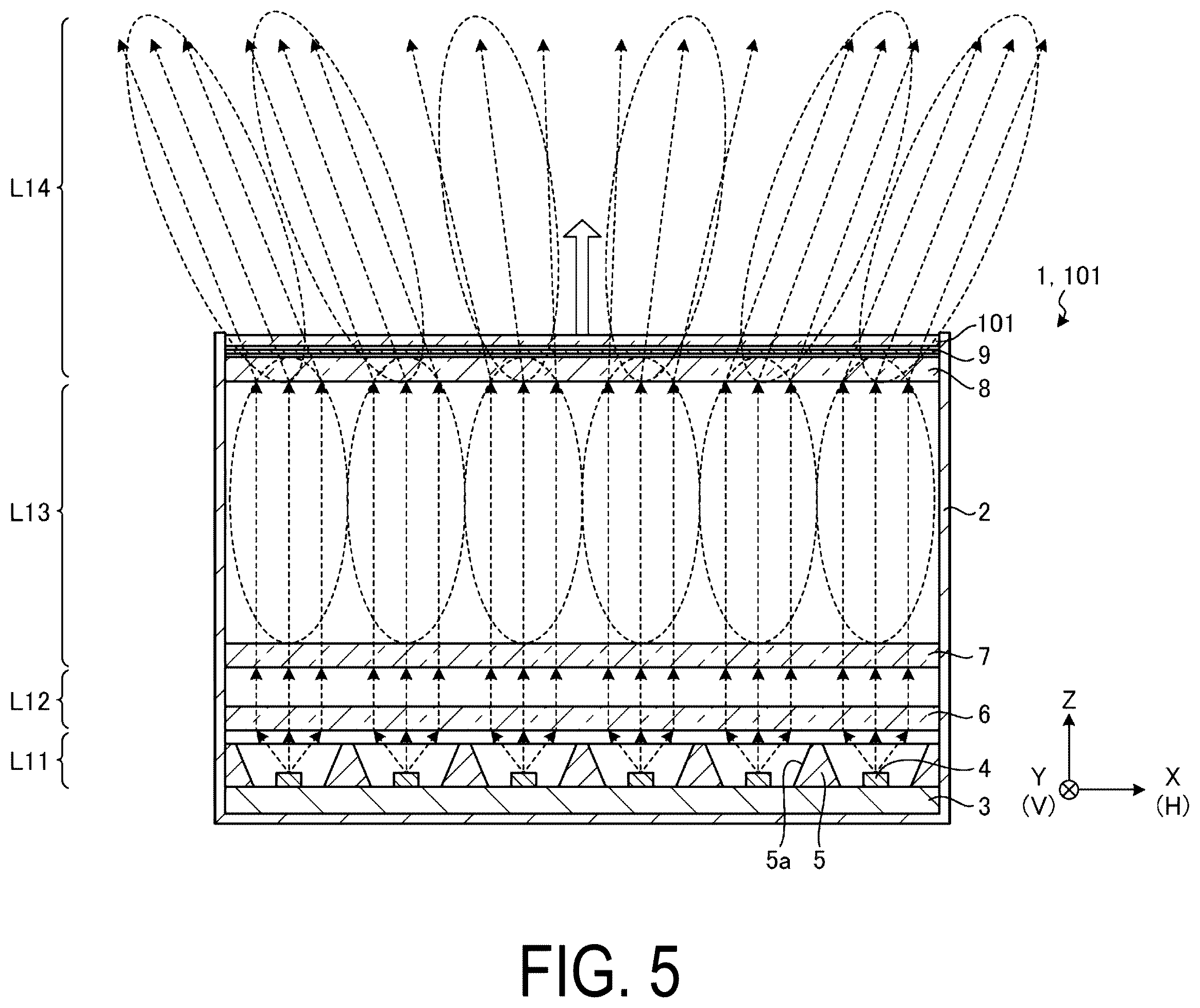 Patent US12504659 Figure 5 – Planar illumination device with local dimming