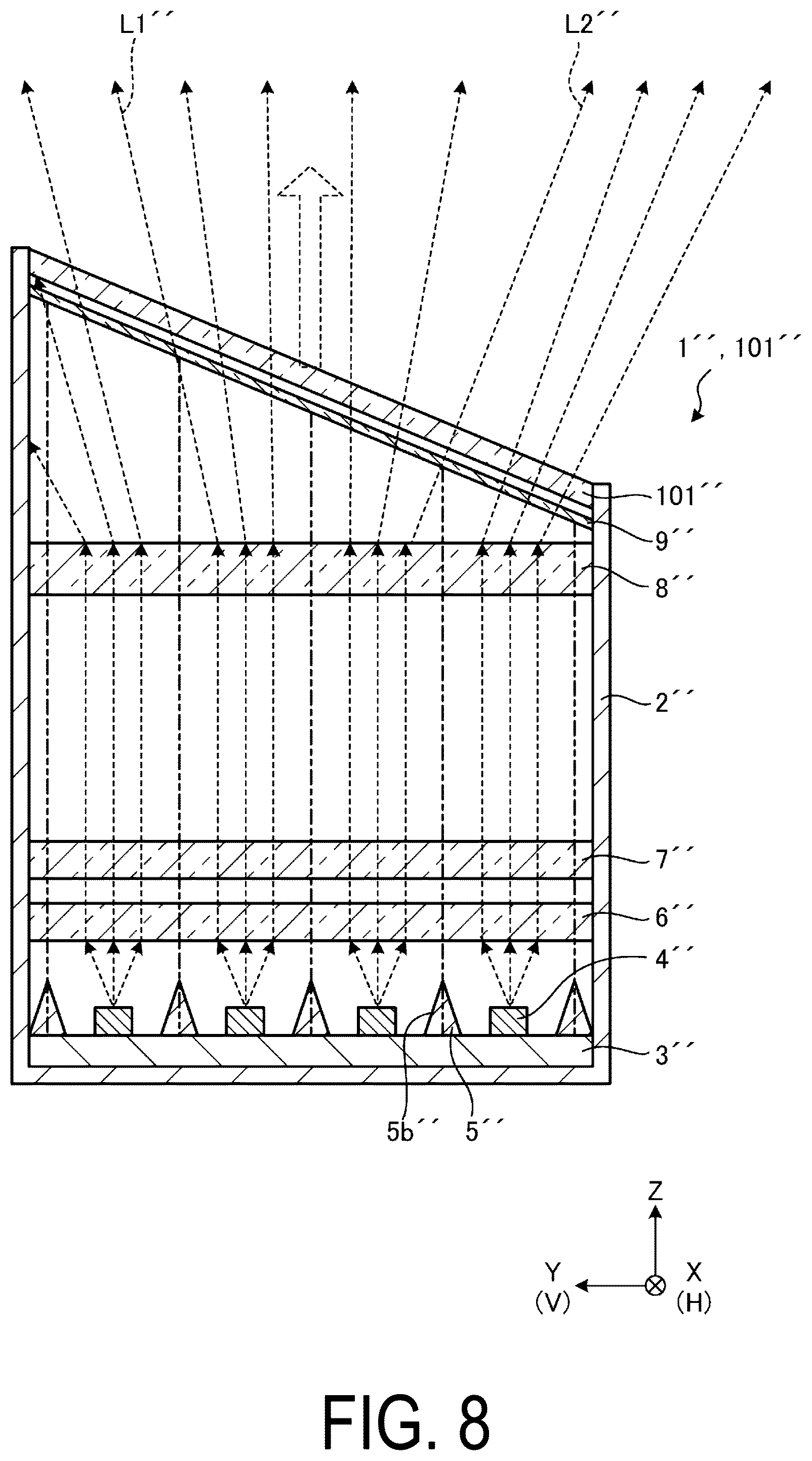 Patent US12504659 Figure 8 – Planar illumination device with local dimming