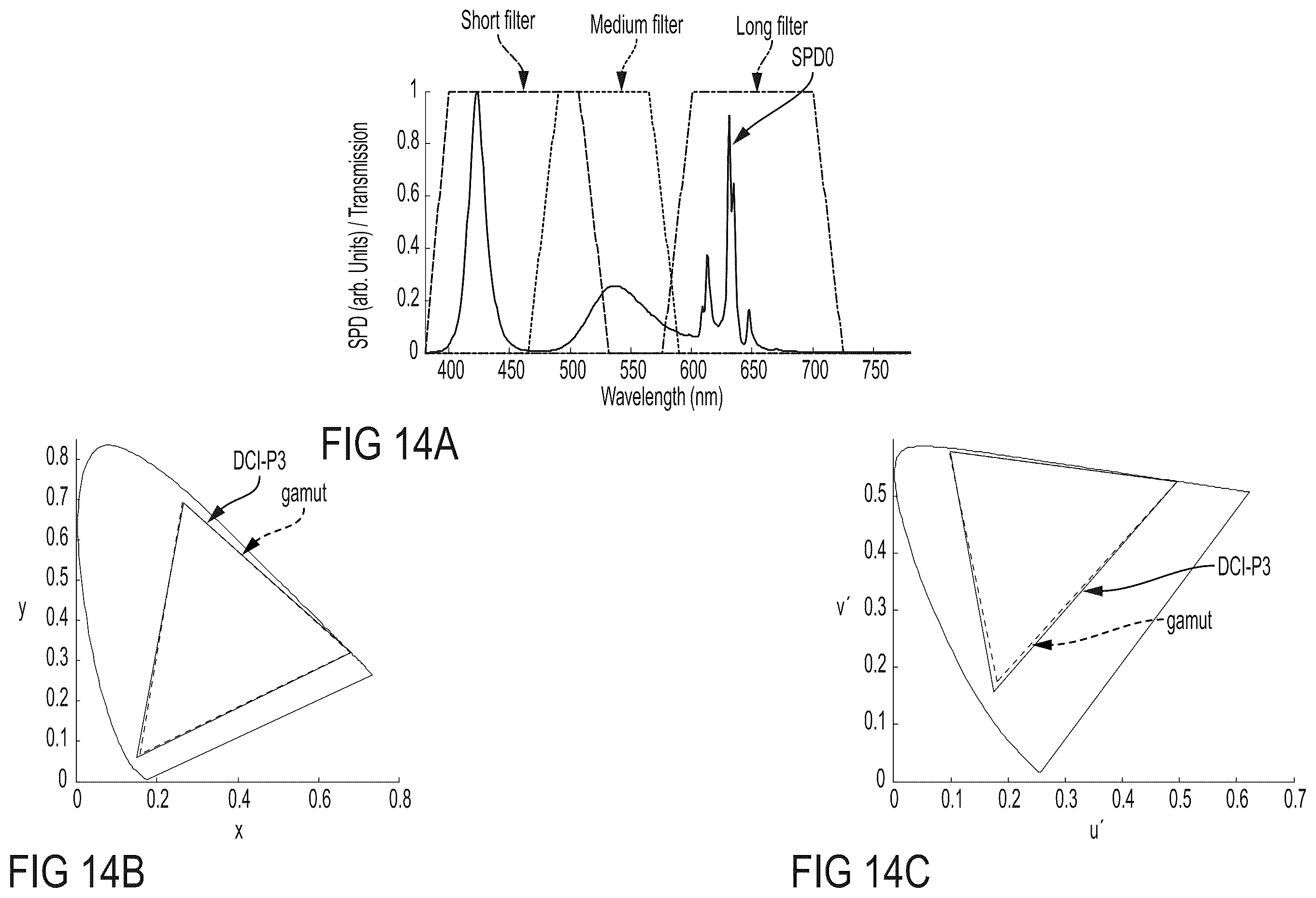Patent US12504661 Figure 16 – Low blue light displays