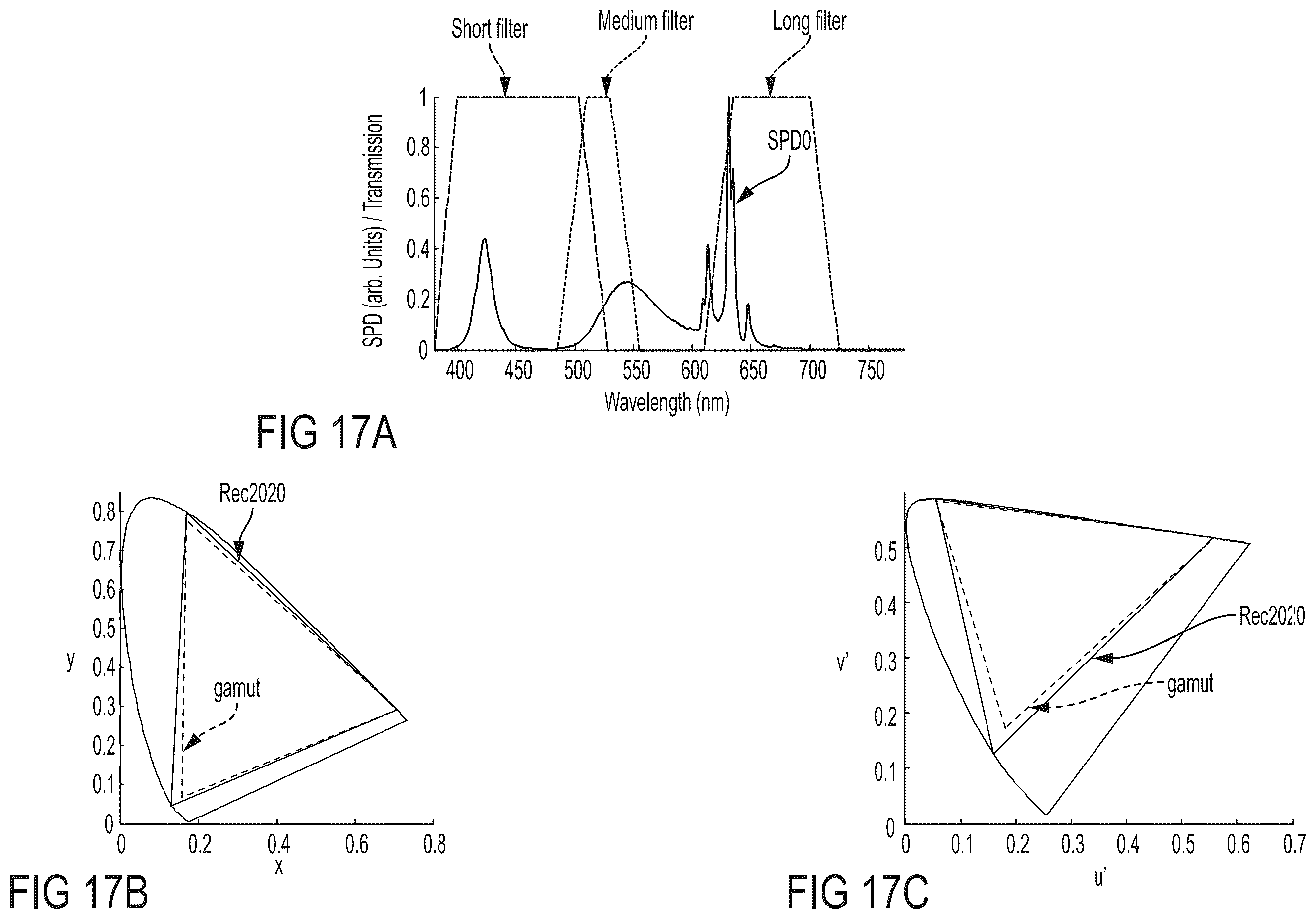 Patent US12504661 Figure 20 – Low blue light displays