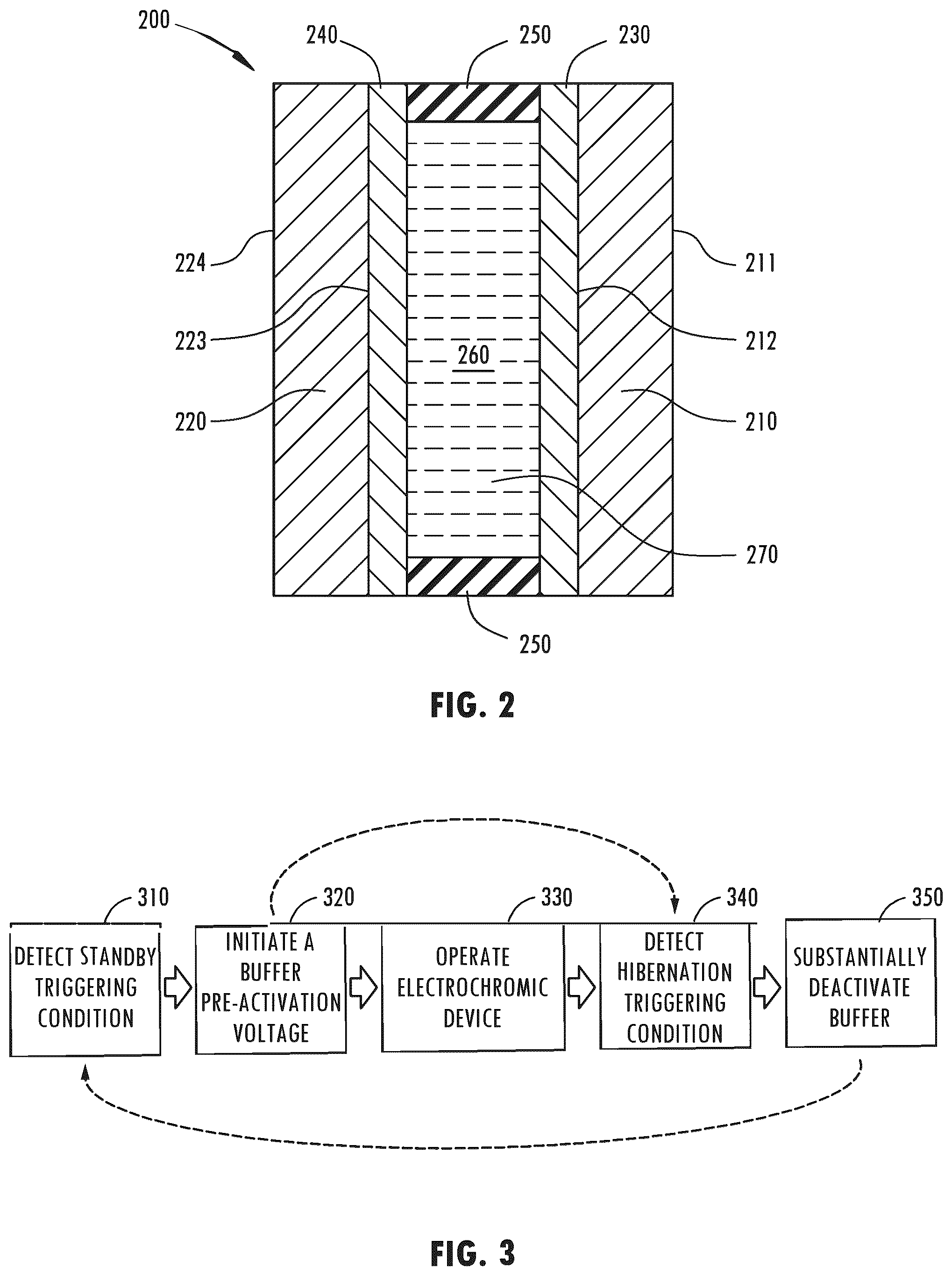Patent US12504665 Figure 2 – Buffer pre-activation for electrochromic device