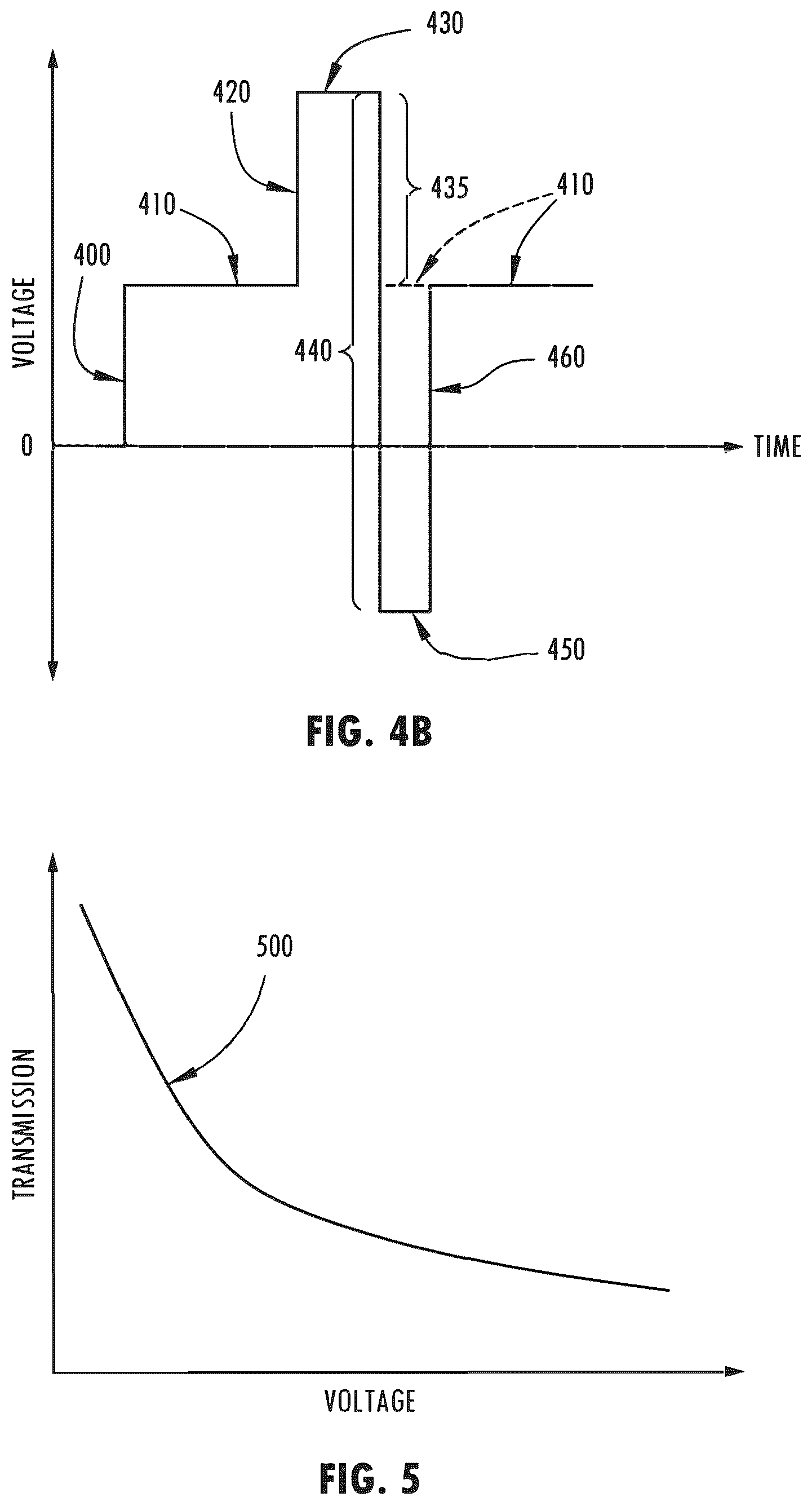 Patent US12504665 Figure 4 – Buffer pre-activation for electrochromic device