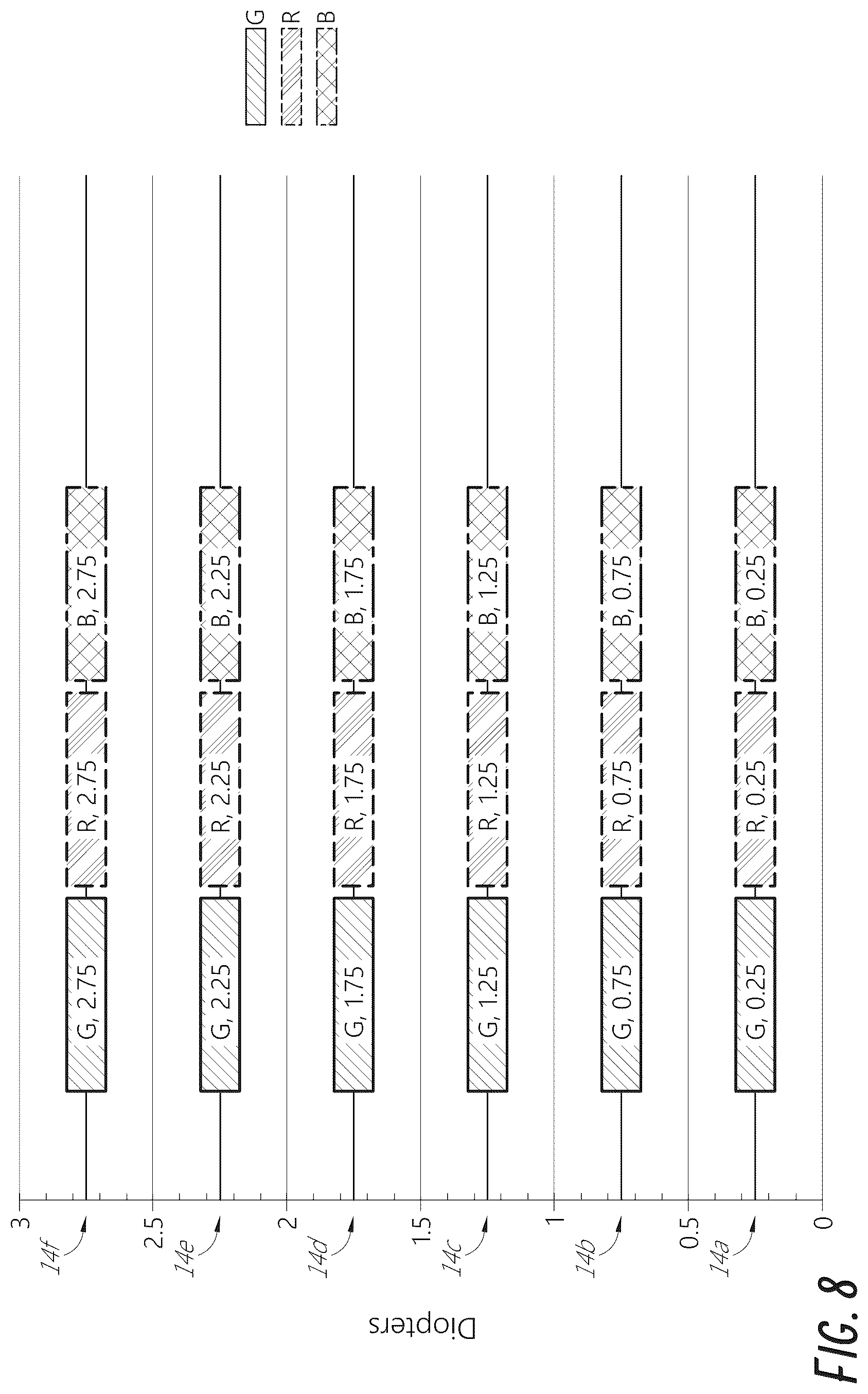 Patent US12504667 Figure 7 – Waveguide light multiplexer using crossed gratings
