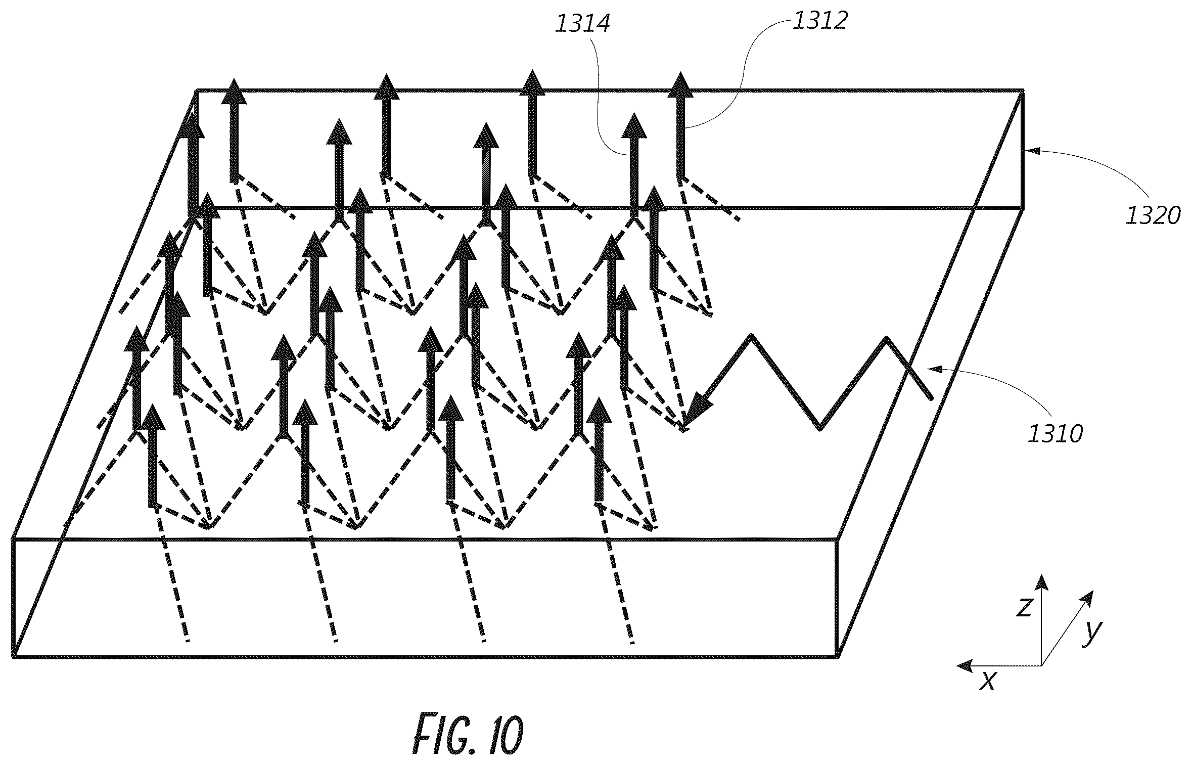 Patent US12504667 Figure 11 – Waveguide light multiplexer using crossed gratings