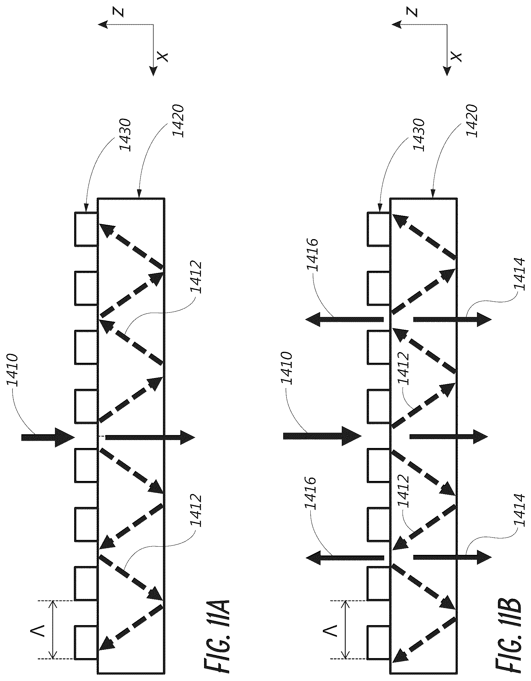 Patent US12504667 Figure 12 – Waveguide light multiplexer using crossed gratings