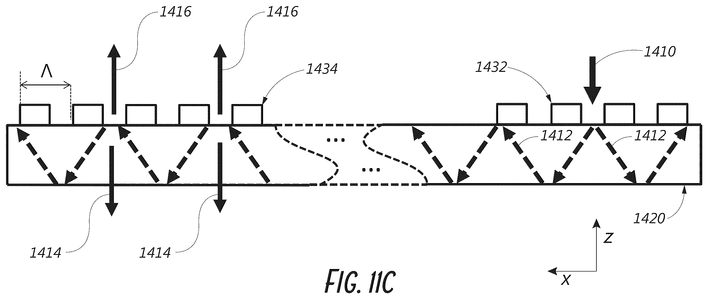 Patent US12504667 Figure 13 – Waveguide light multiplexer using crossed gratings