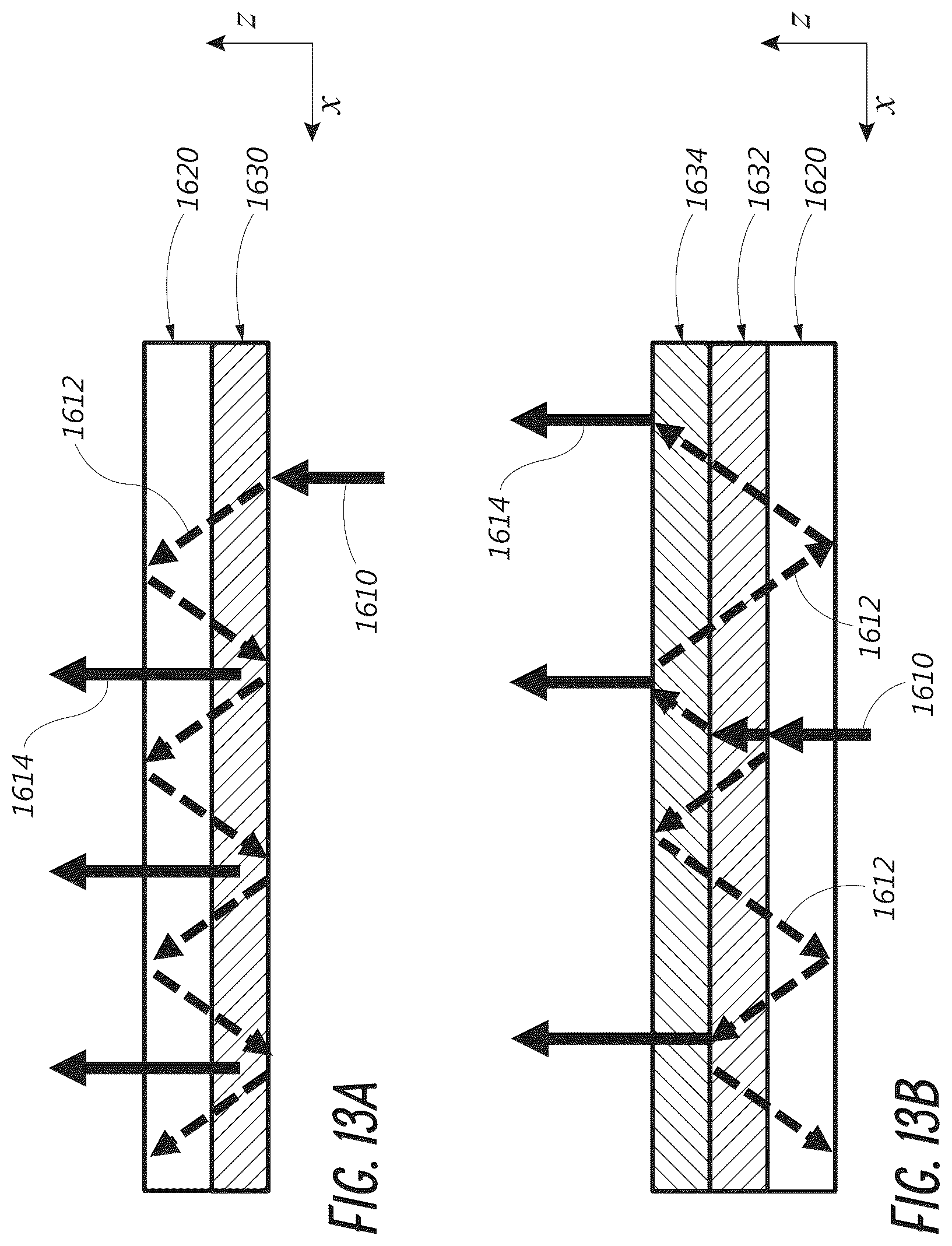 Patent US12504667 Figure 16 – Waveguide light multiplexer using crossed gratings