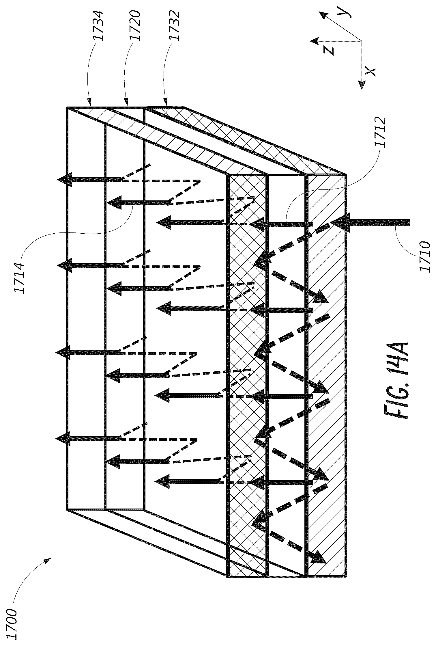 Patent US12504667 Figure 18 – Waveguide light multiplexer using crossed gratings