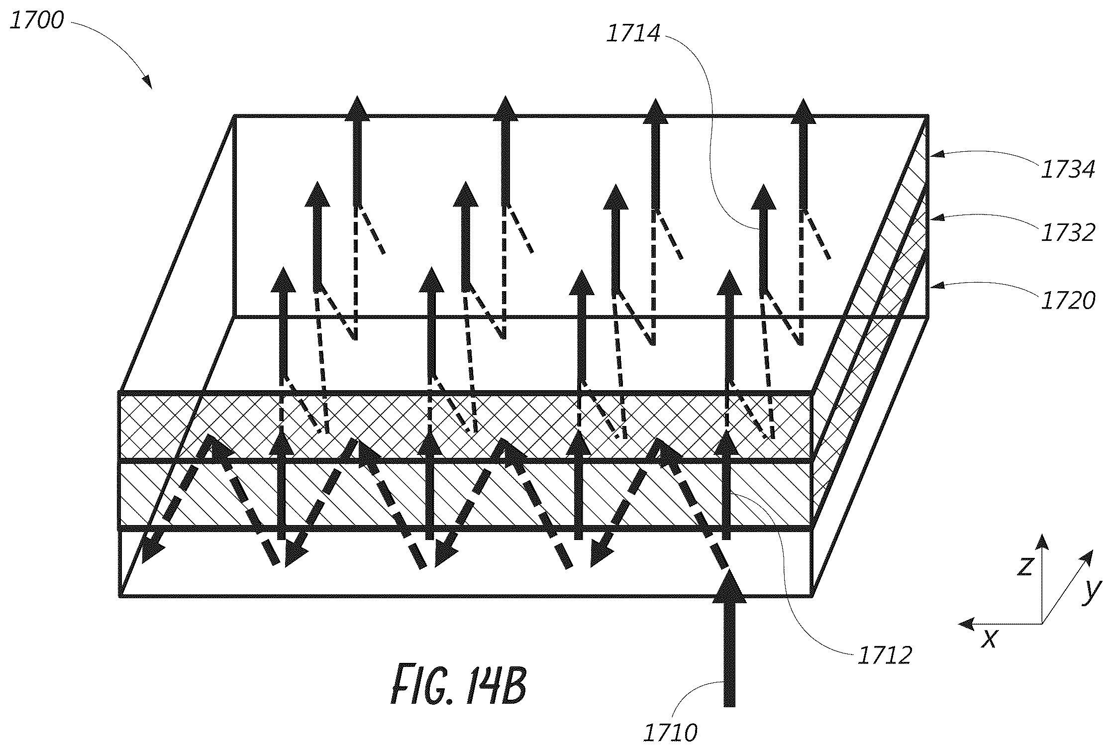 Patent US12504667 Figure 19 – Waveguide light multiplexer using crossed gratings
