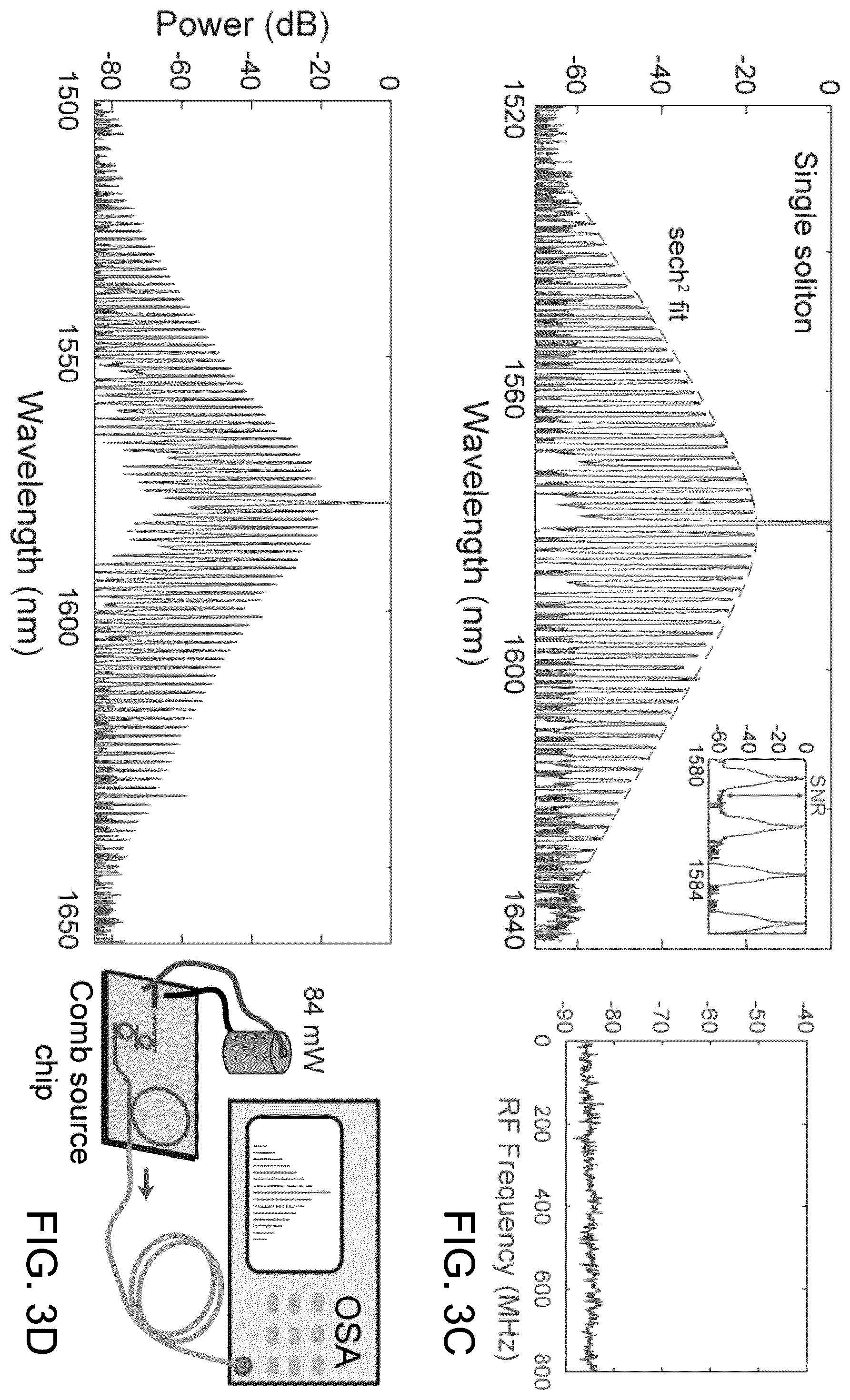 Patent US12504668 Figure 5 – Fully integrated chip platform for electrically pumped frequency comb generation