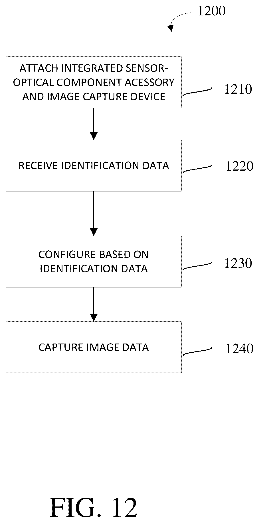 Patent US12504671 Figure 14 – Integrated sensor-optical component accessory for image capture device