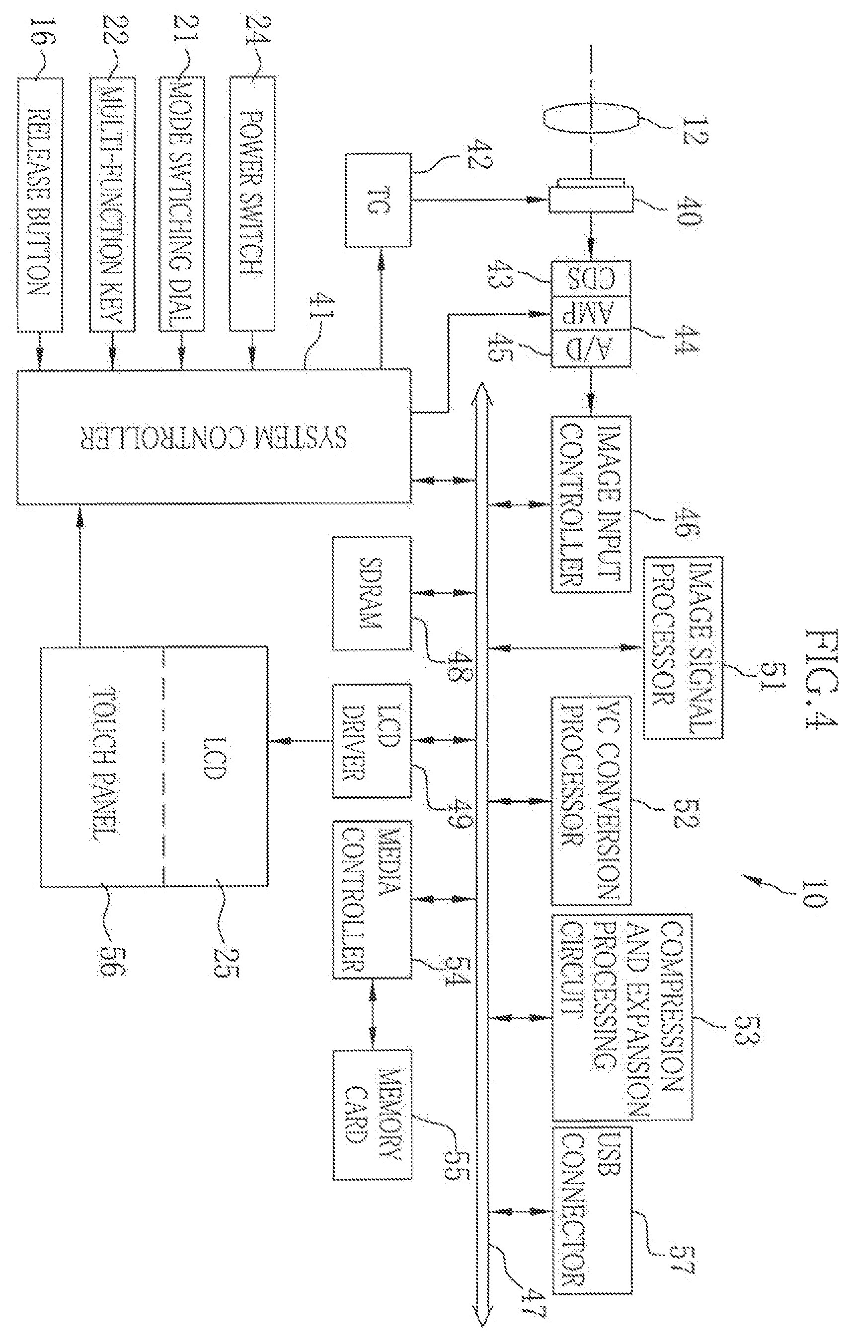 Patent US12504672 Figure 3 – Imaging apparatus with display and image display apparatus