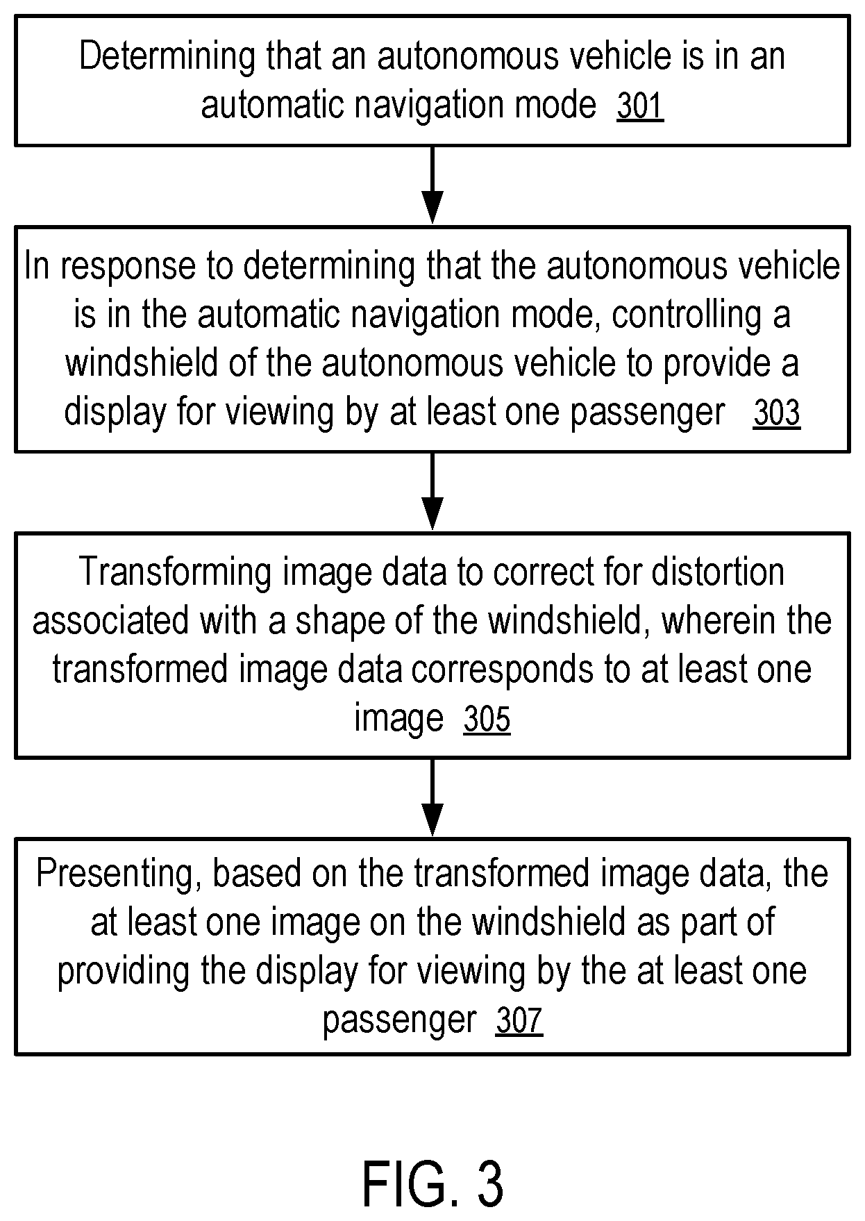 Patent US12504677 Figure 3 – Control of display device for autonomous vehicle