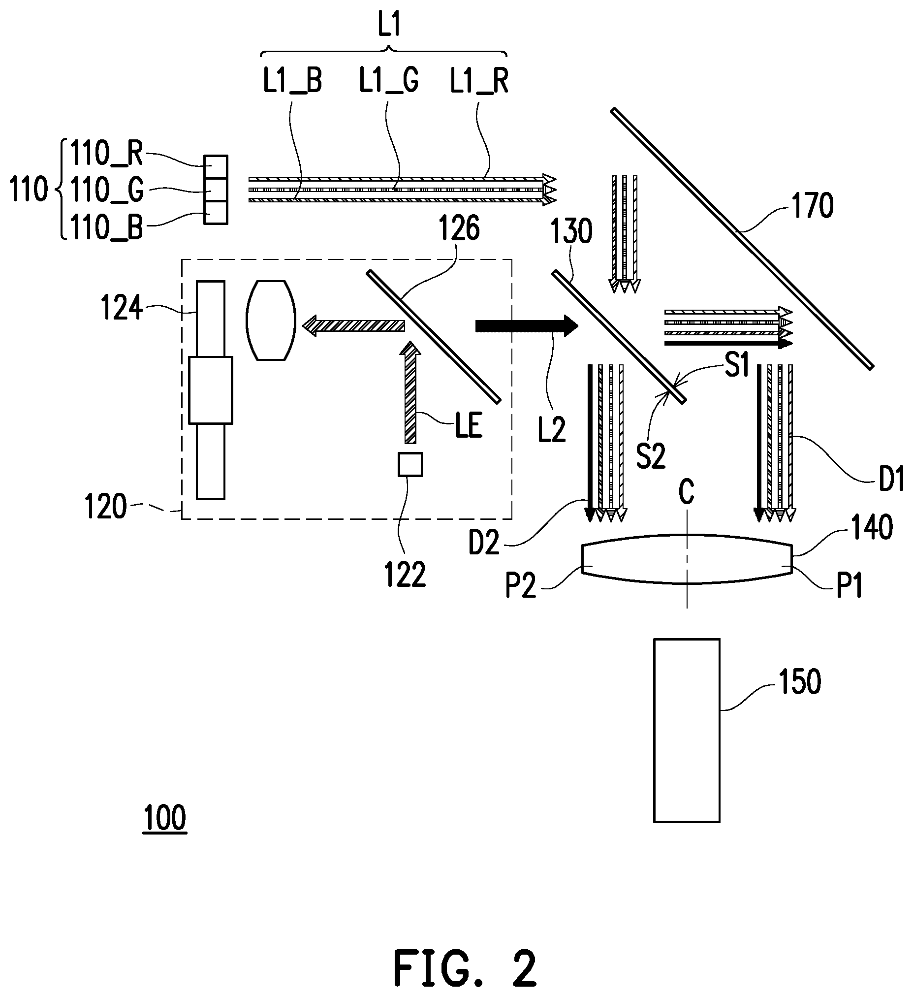 Patent US12504679 Figure 2 – Lighting system and projection device