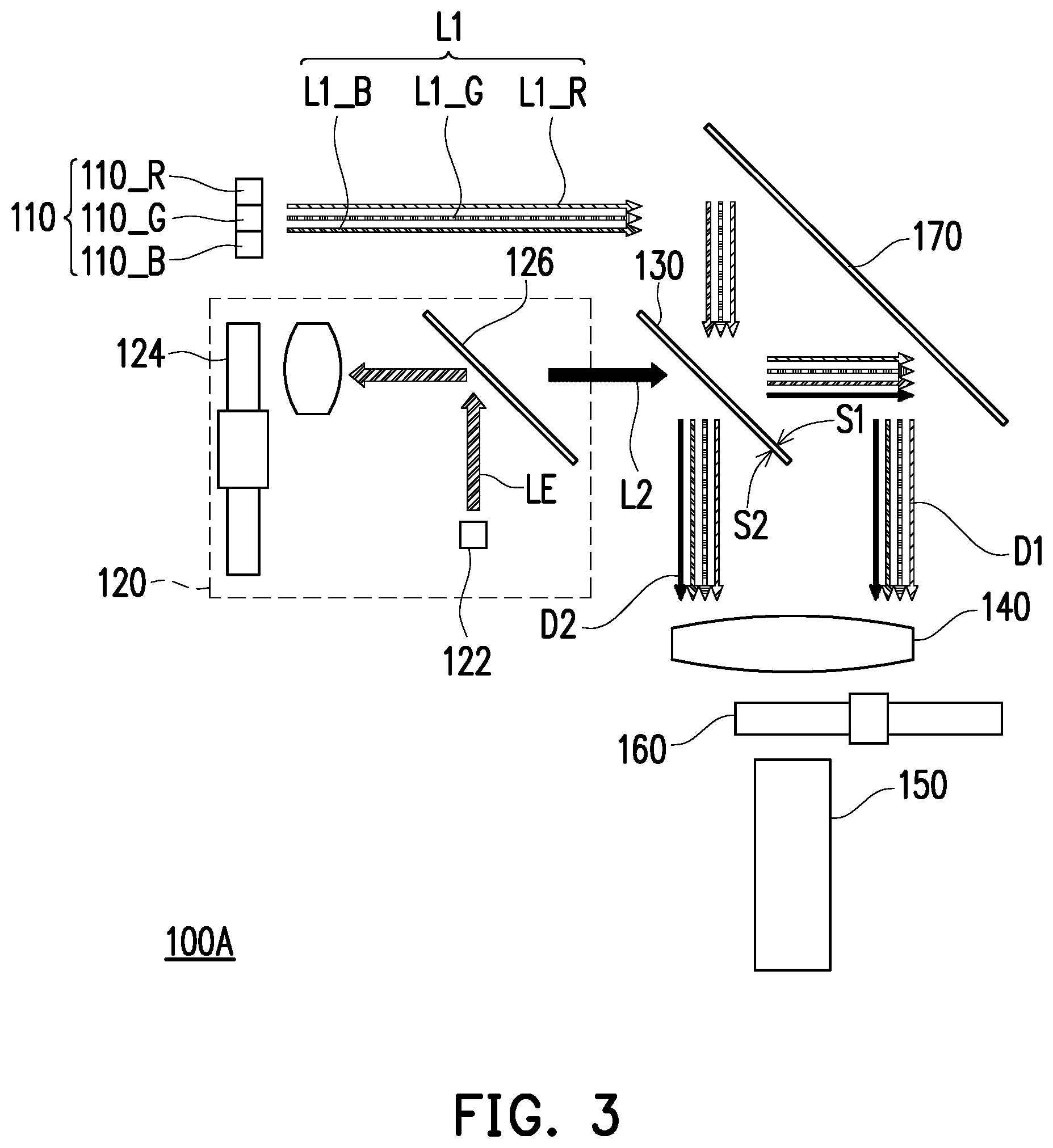 Patent US12504679 Figure 3 – Lighting system and projection device