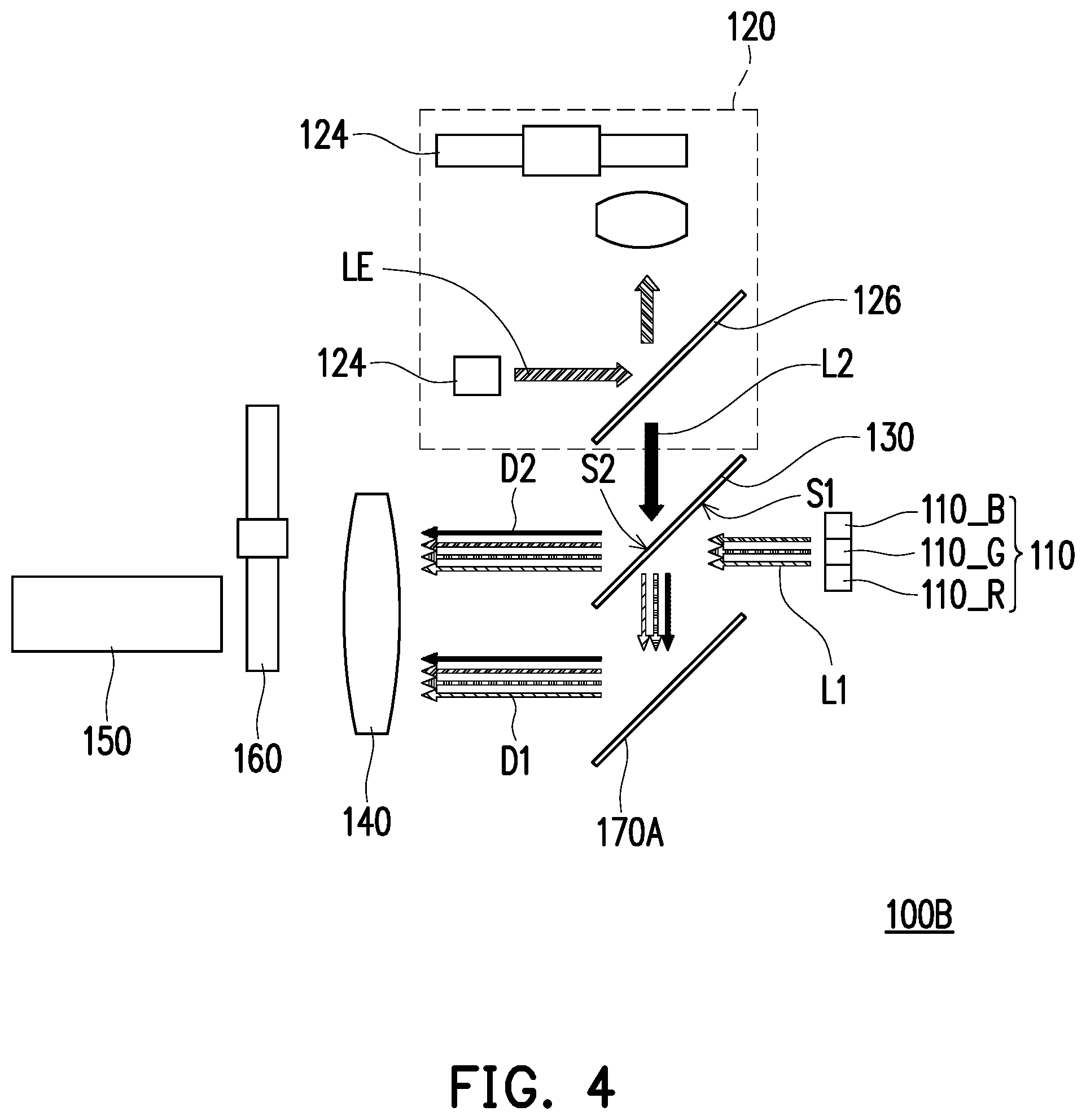 Patent US12504679 Figure 4 – Lighting system and projection device
