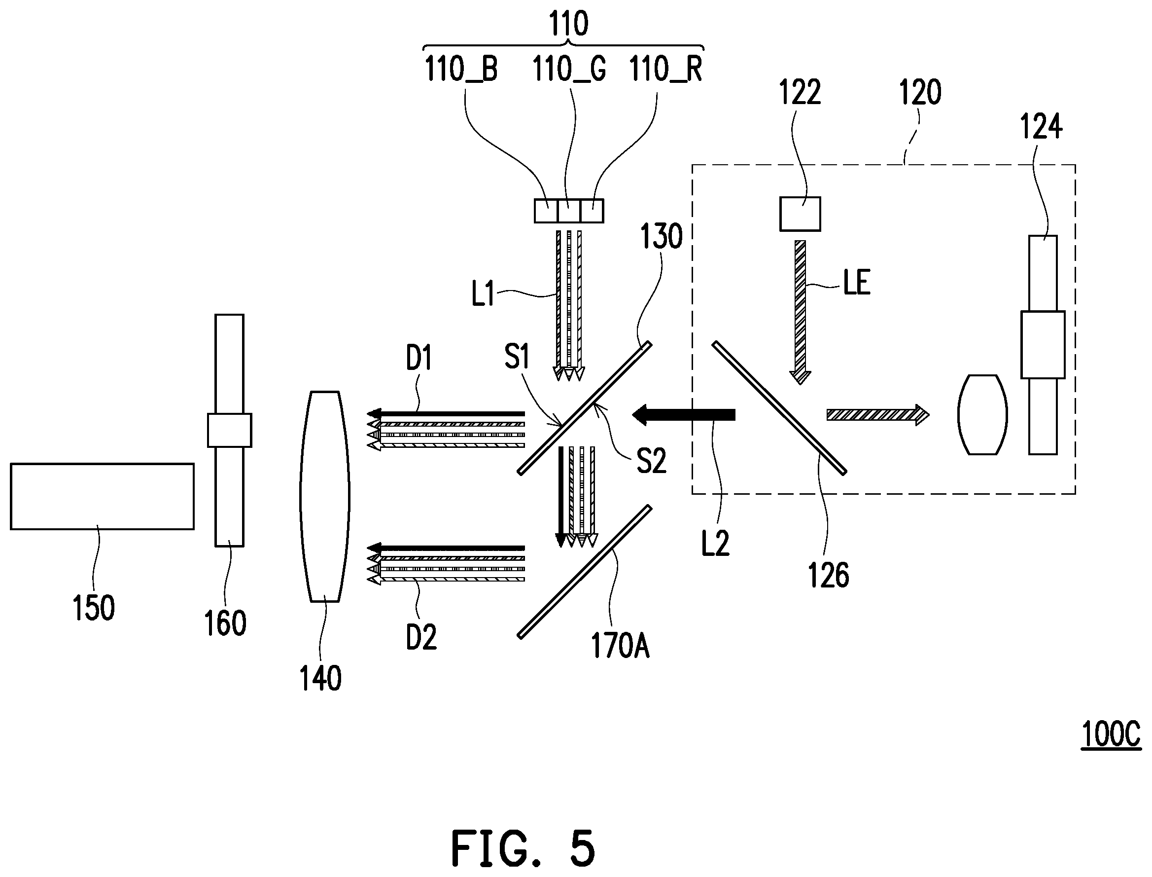 Patent US12504679 Figure 5 – Lighting system and projection device