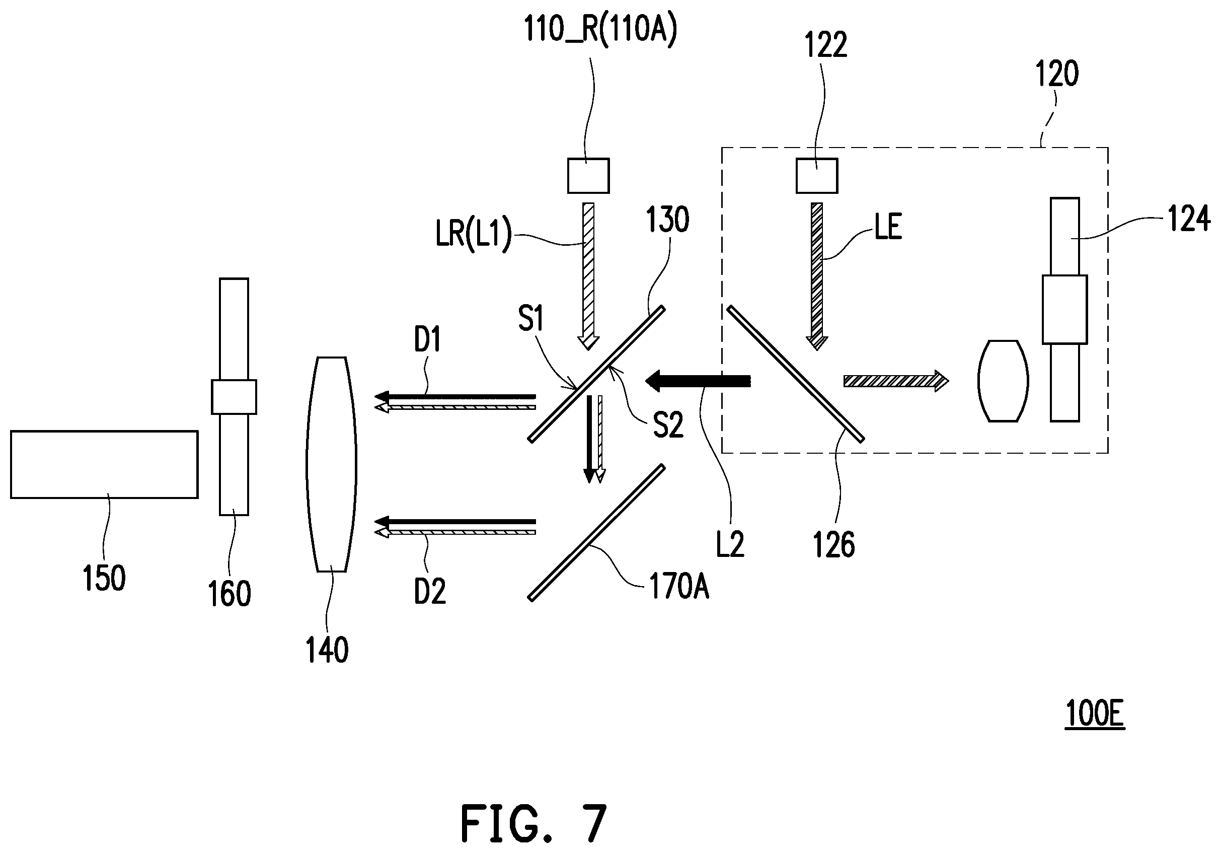 Patent US12504679 Figure 7 – Lighting system and projection device