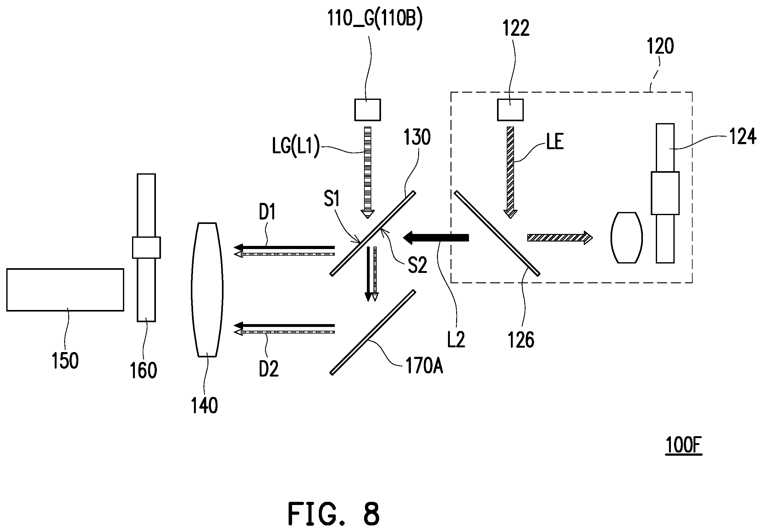 Patent US12504679 Figure 8 – Lighting system and projection device