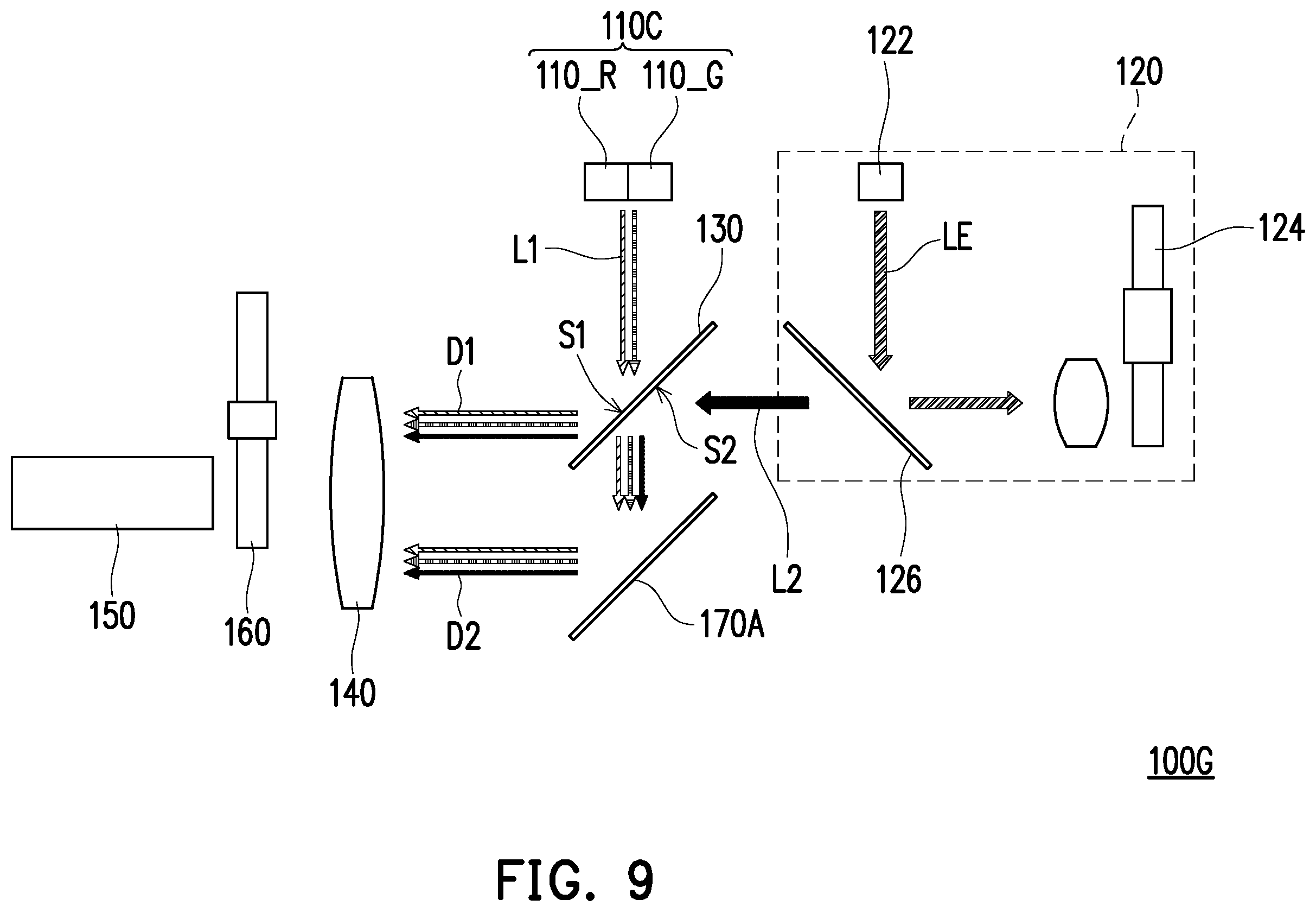 Patent US12504679 Figure 9 – Lighting system and projection device