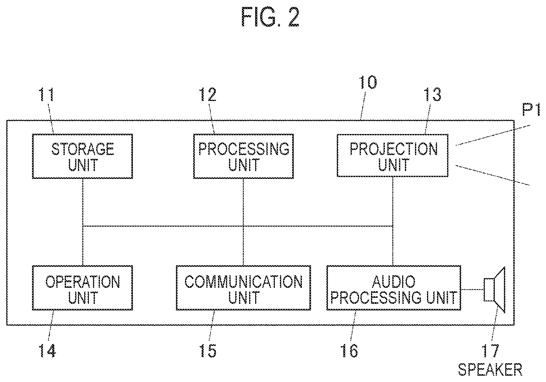 Patent US12504681 Figure 2 – Spatial projection apparatus, spatial projection system, and spatial projection method