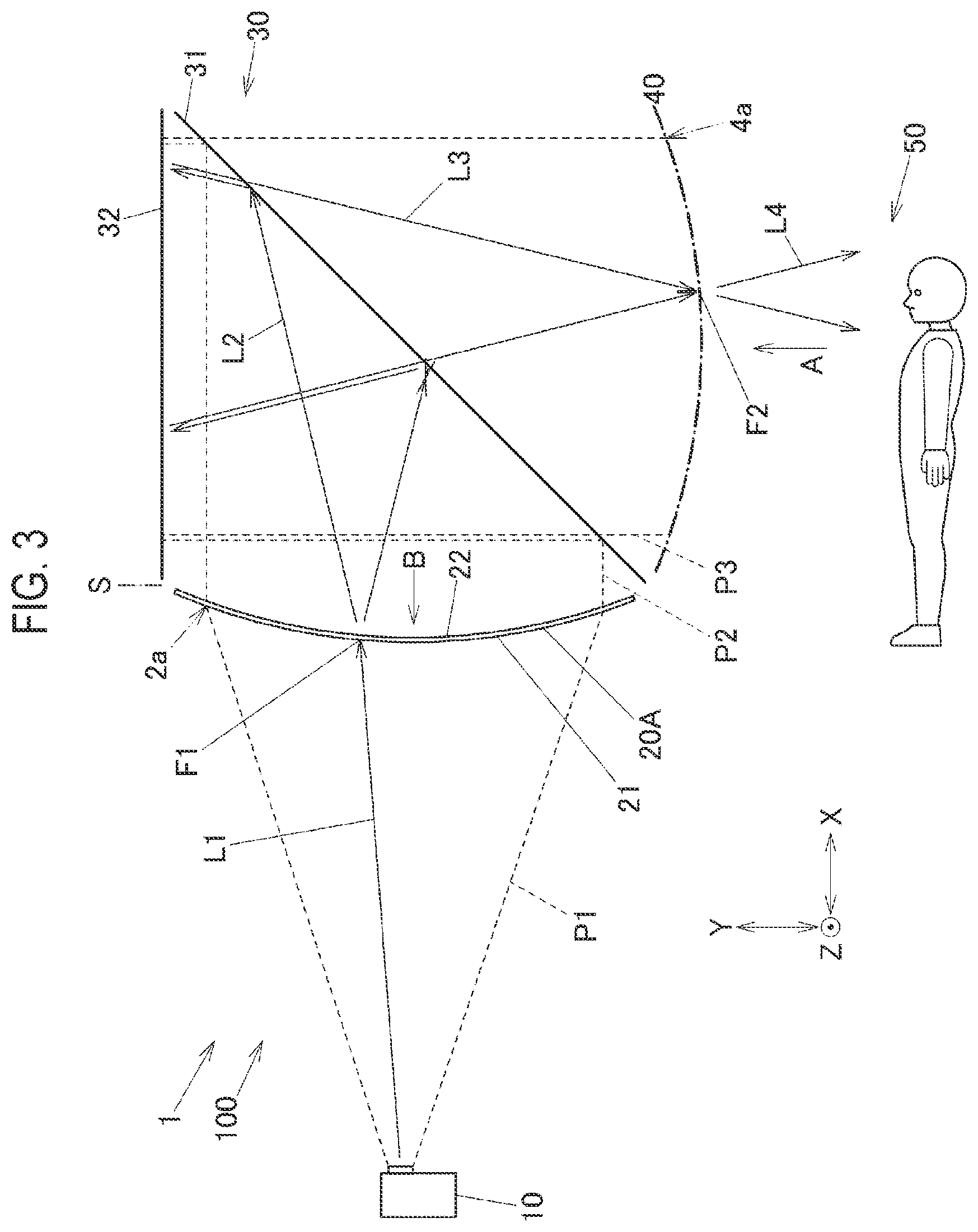 Patent US12504681 Figure 3 – Spatial projection apparatus, spatial projection system, and spatial projection method