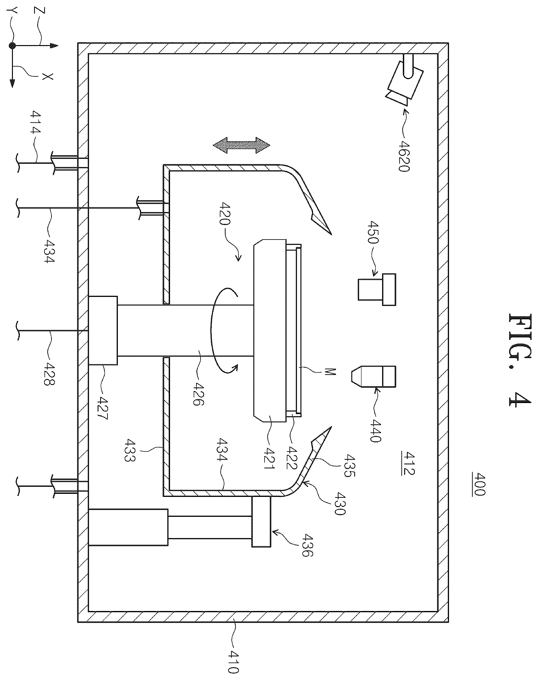 Patent US12504690 Figure 4 – Apparatus for treating substrate and method for treating a substrate