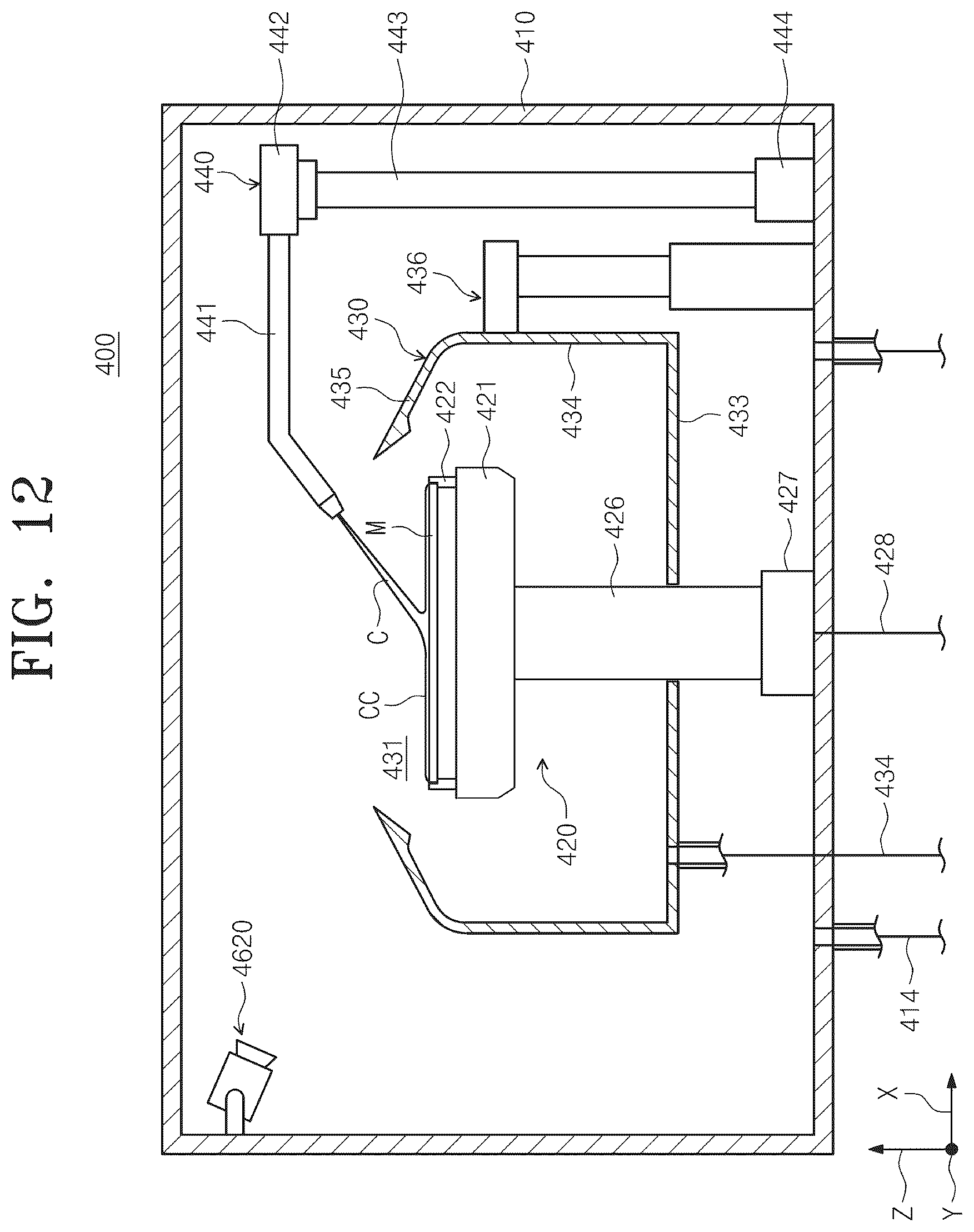 Patent US12504690 Figure 10 – Apparatus for treating substrate and method for treating a substrate