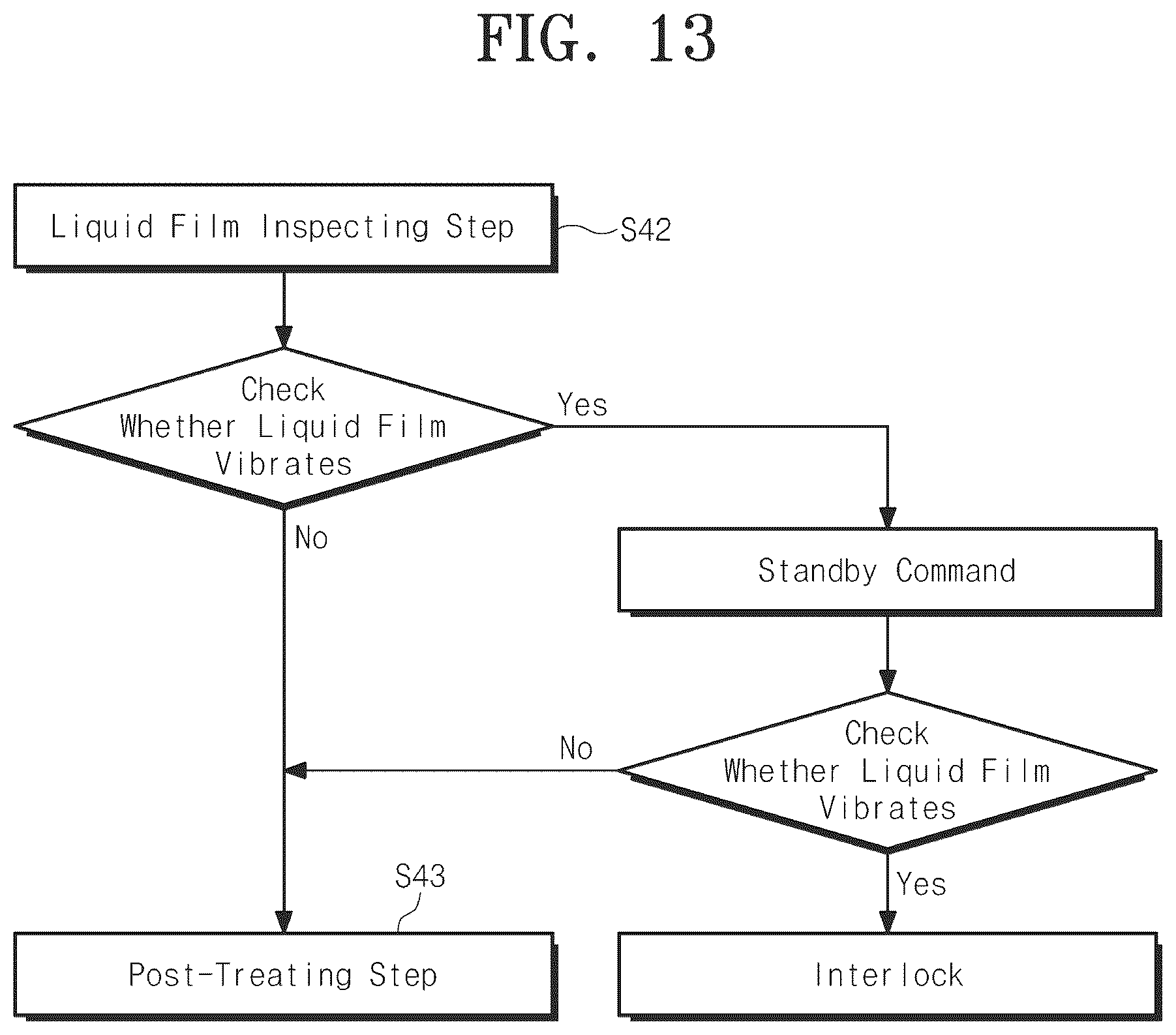 Patent US12504690 Figure 11 – Apparatus for treating substrate and method for treating a substrate