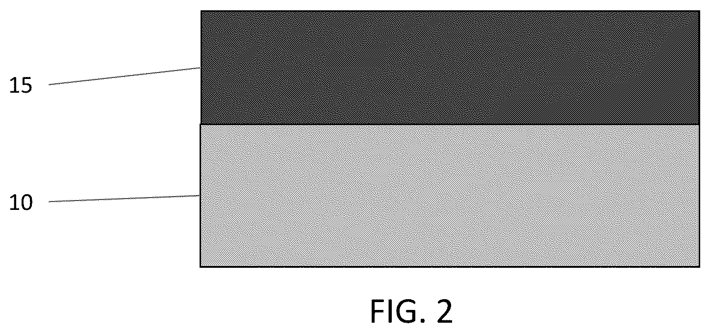 Patent US12504693 Figure 2 – Photoresist composition and method of manufacturing a semiconductor device