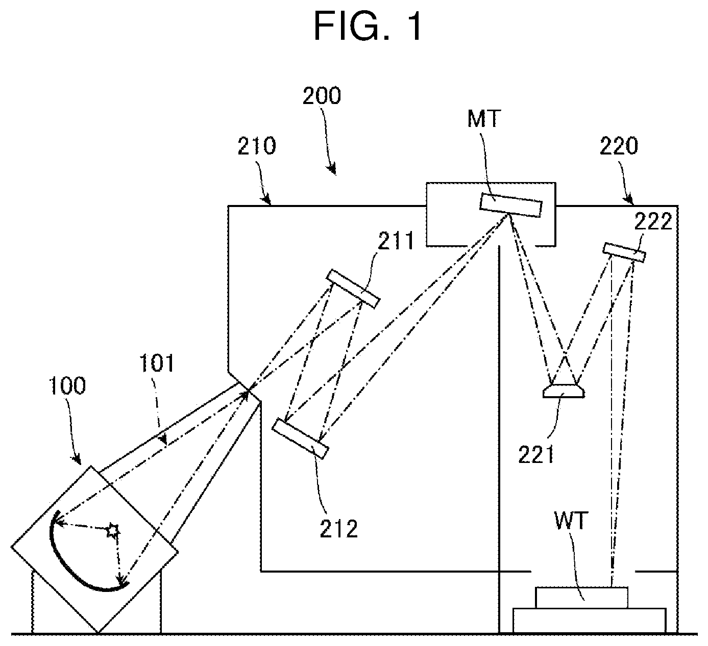 Patent US12504694 Figure 1 – Extreme ultraviolet light generation chamber device and electronic device manufacturing method