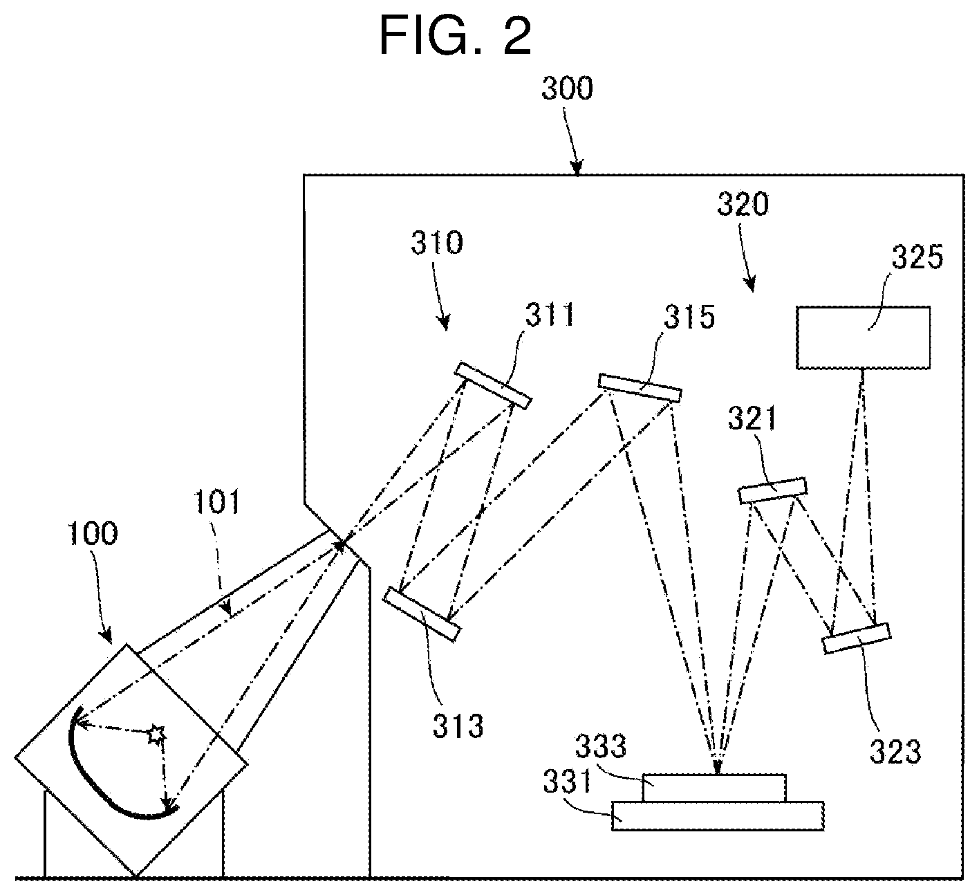 Patent US12504694 Figure 2 – Extreme ultraviolet light generation chamber device and electronic device manufacturing method
