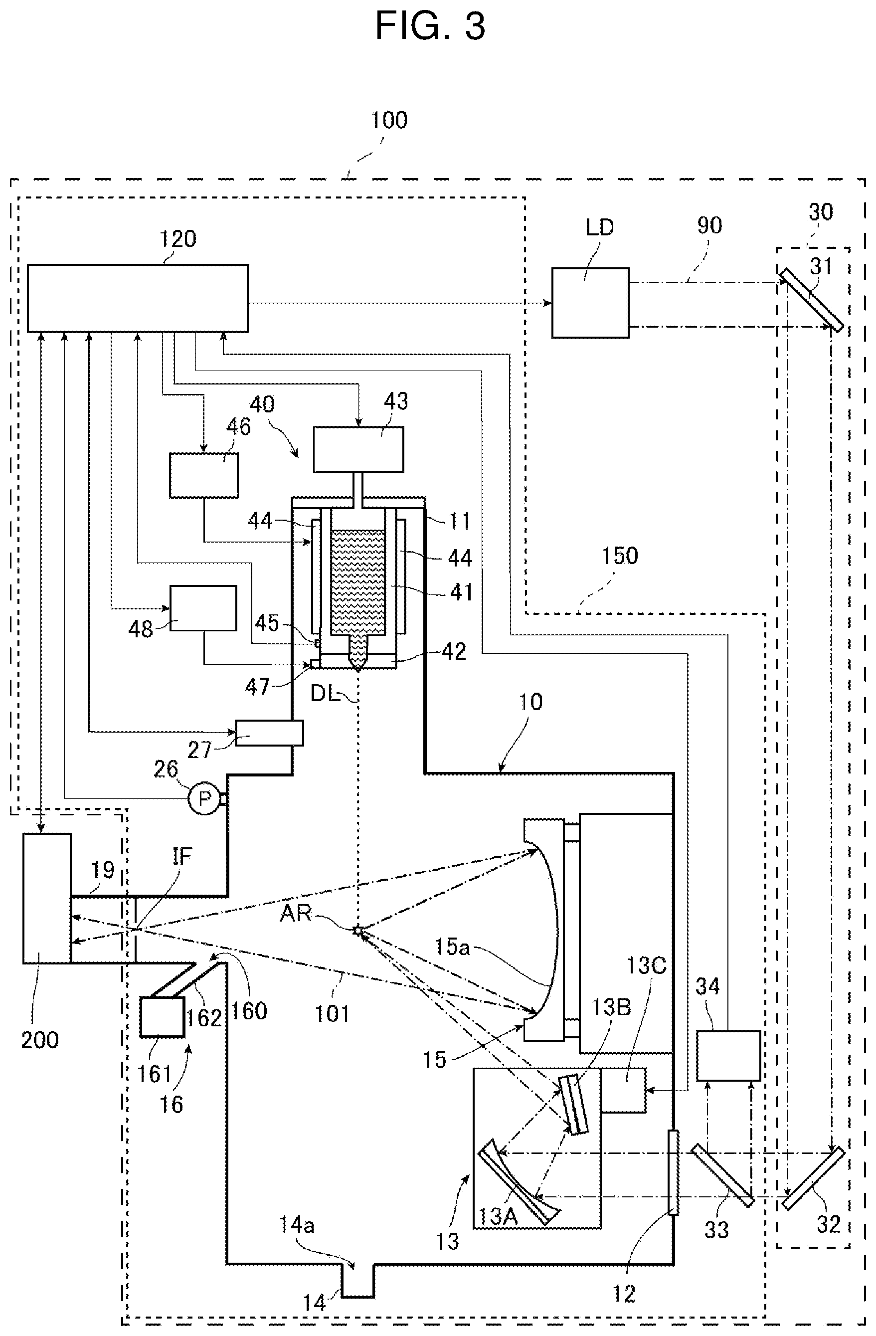 Patent US12504694 Figure 3 – Extreme ultraviolet light generation chamber device and electronic device manufacturing method