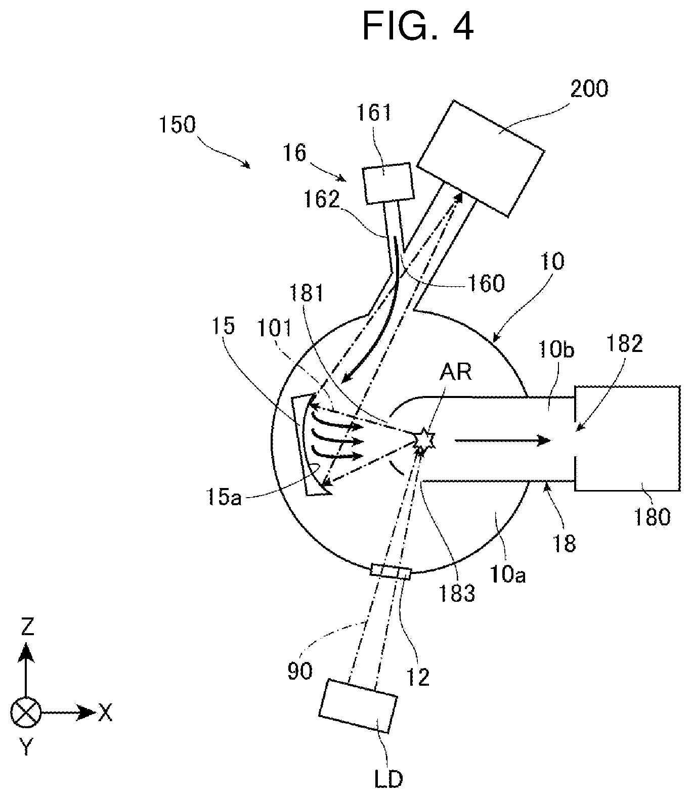 Patent US12504694 Figure 4 – Extreme ultraviolet light generation chamber device and electronic device manufacturing method