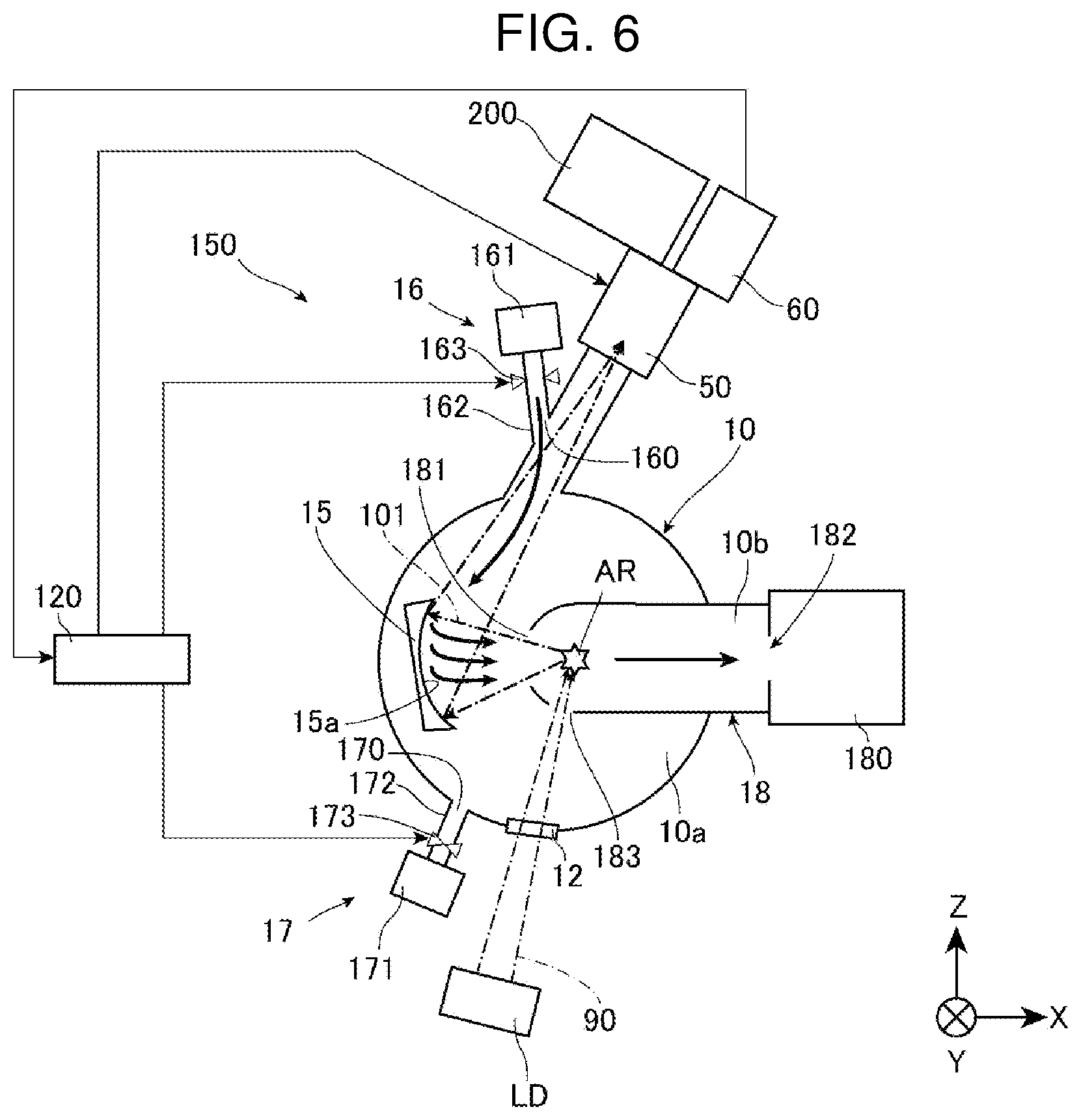 Patent US12504694 Figure 6 – Extreme ultraviolet light generation chamber device and electronic device manufacturing method
