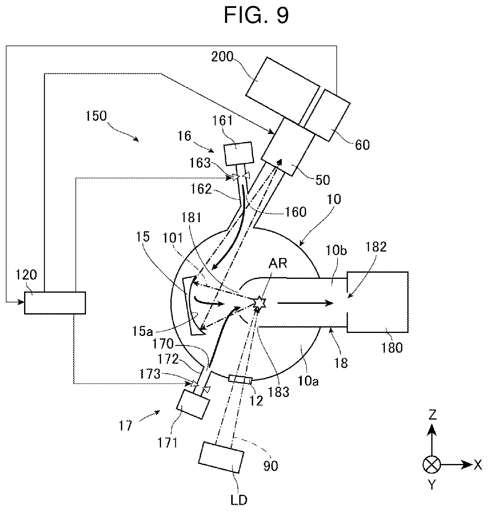 Patent US12504694 Figure 9 – Extreme ultraviolet light generation chamber device and electronic device manufacturing method