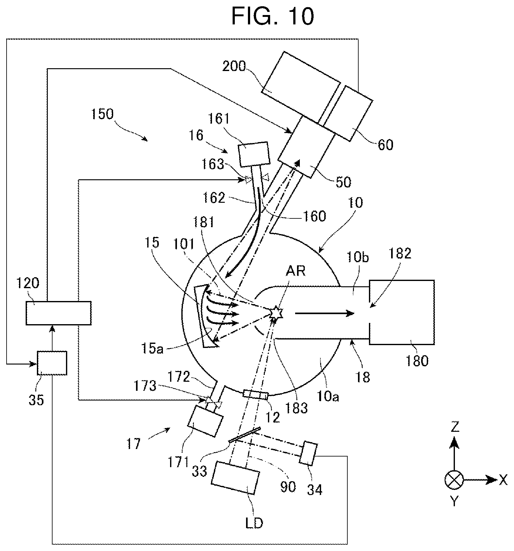 Patent US12504694 Figure 10 – Extreme ultraviolet light generation chamber device and electronic device manufacturing method