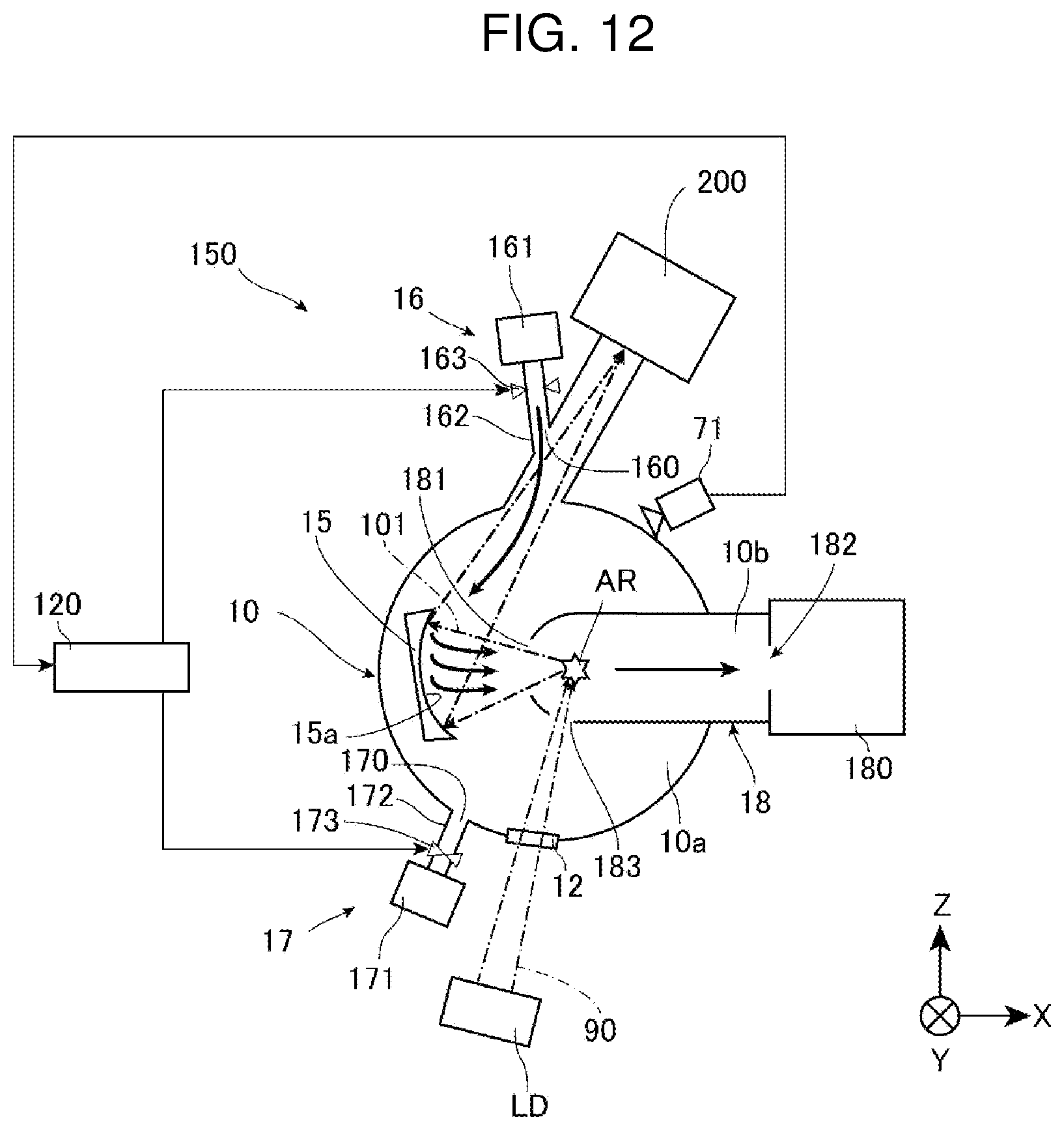 Patent US12504694 Figure 12 – Extreme ultraviolet light generation chamber device and electronic device manufacturing method