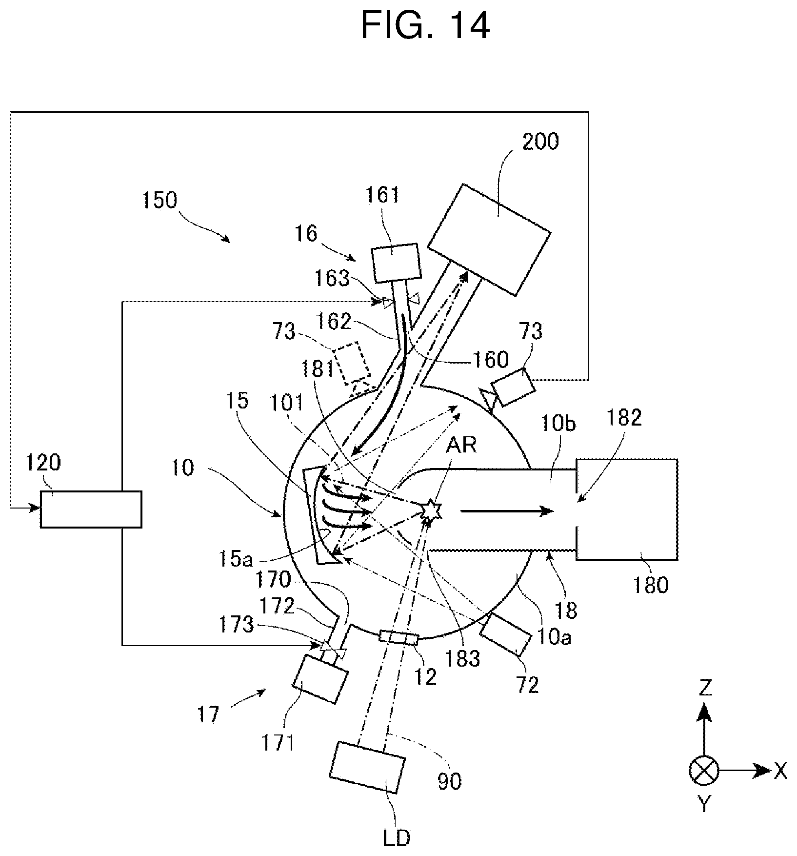 Patent US12504694 Figure 14 – Extreme ultraviolet light generation chamber device and electronic device manufacturing method