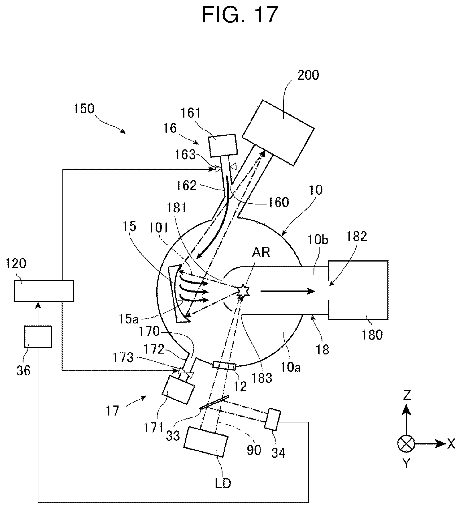 Patent US12504694 Figure 17 – Extreme ultraviolet light generation chamber device and electronic device manufacturing method