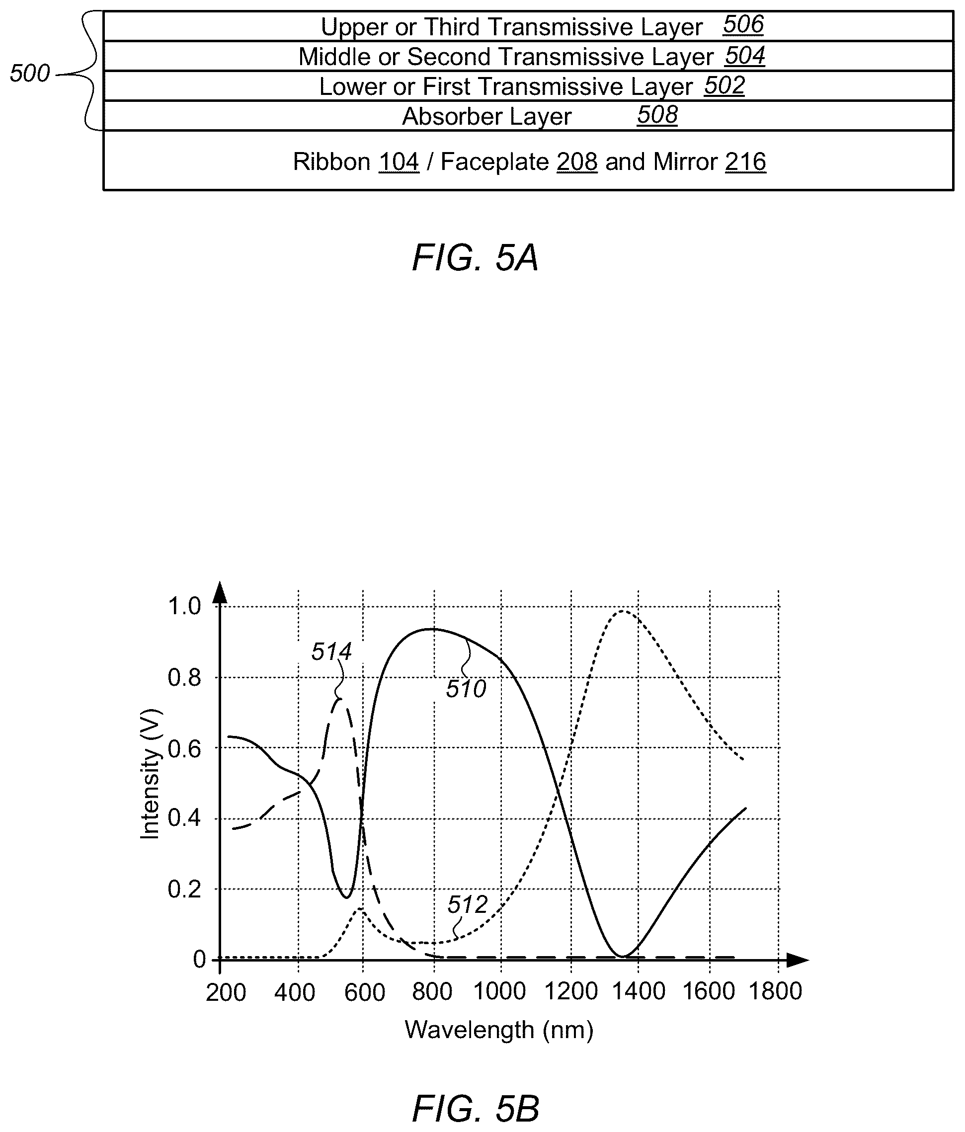 Patent US12504695 Figure 6 – MEMS based spatial light modulators and applications
