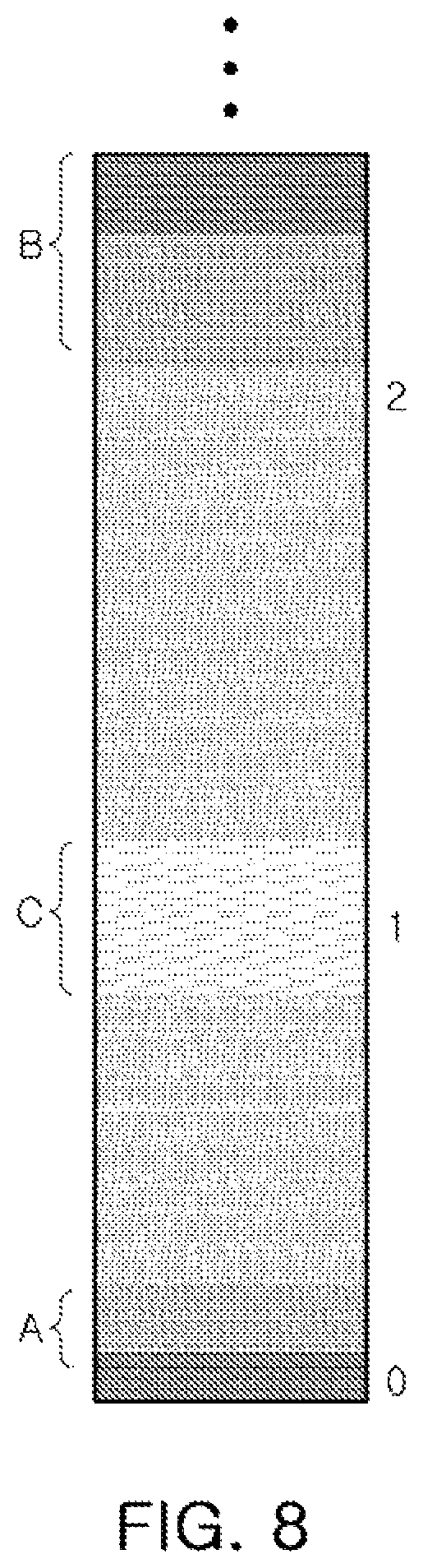 Patent US12504696 Figure 6 – Method for monitoring process variation index