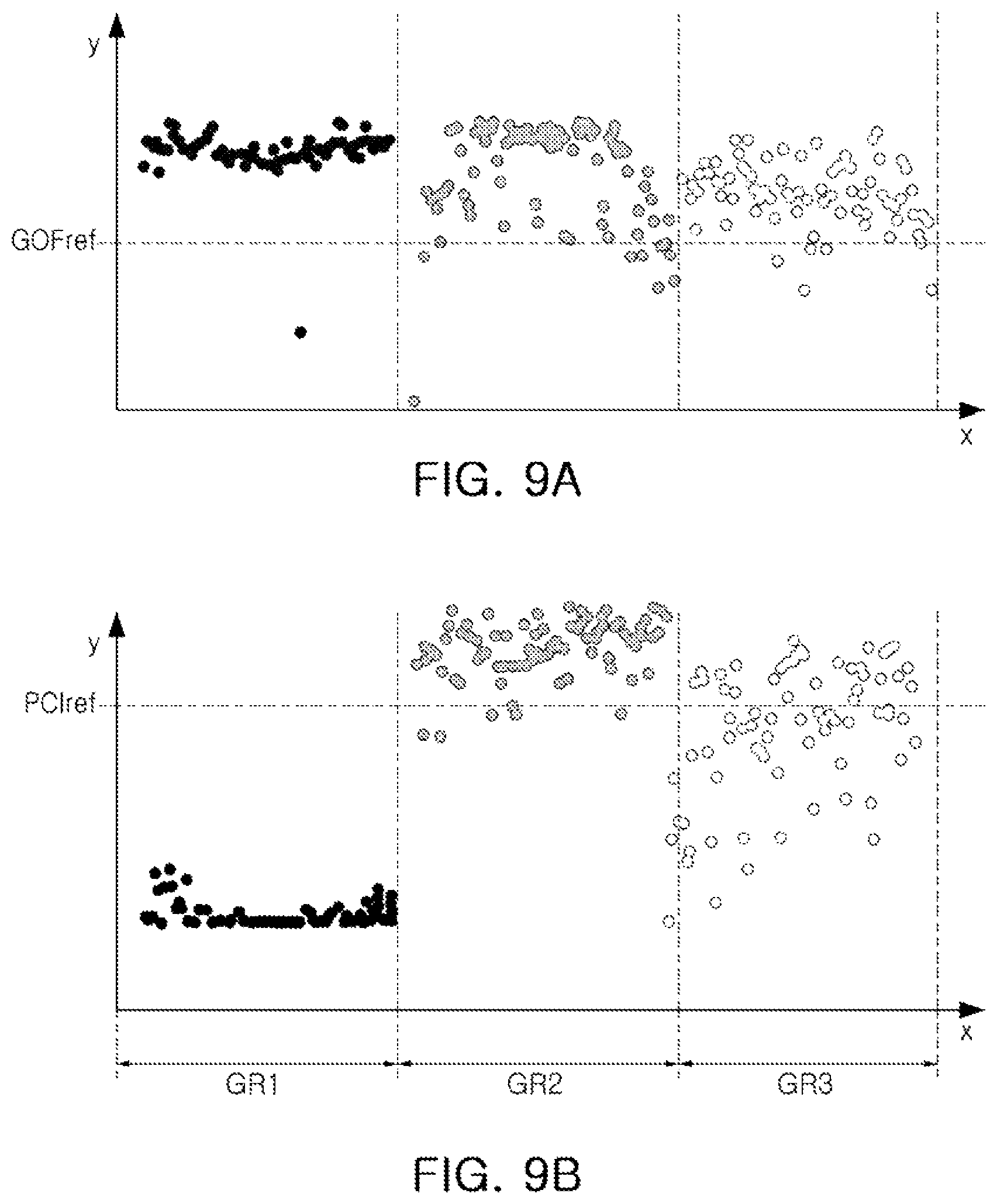 Patent US12504696 Figure 7 – Method for monitoring process variation index