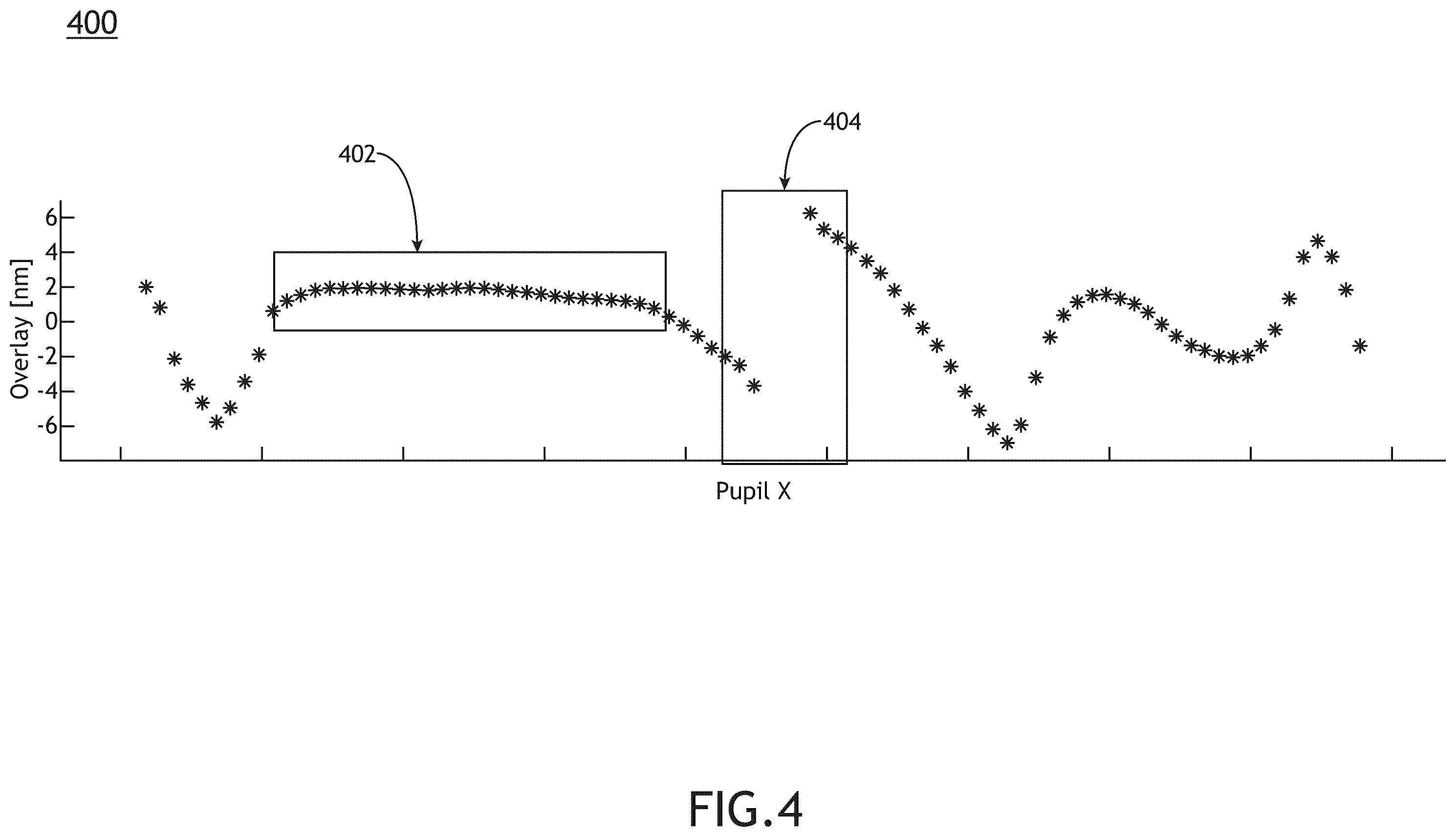 Patent US12504697 Figure 7 – Single grab pupil landscape via broadband illumination