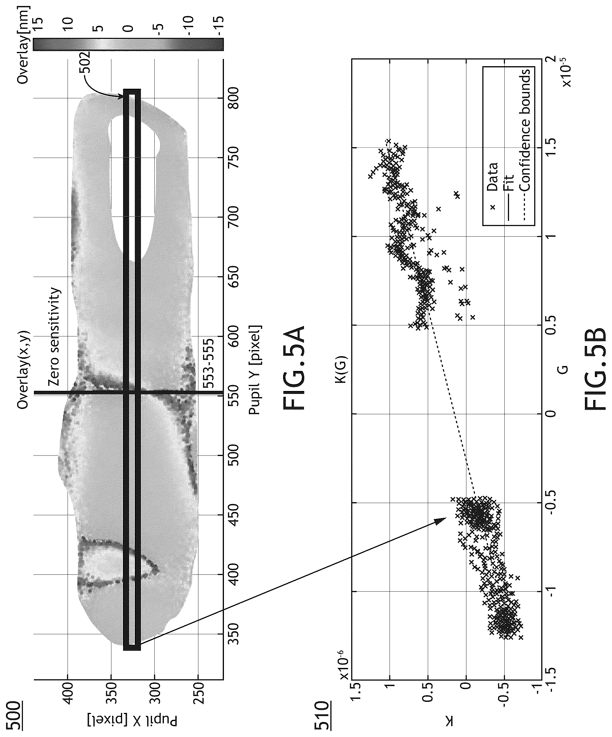 Patent US12504697 Figure 8 – Single grab pupil landscape via broadband illumination