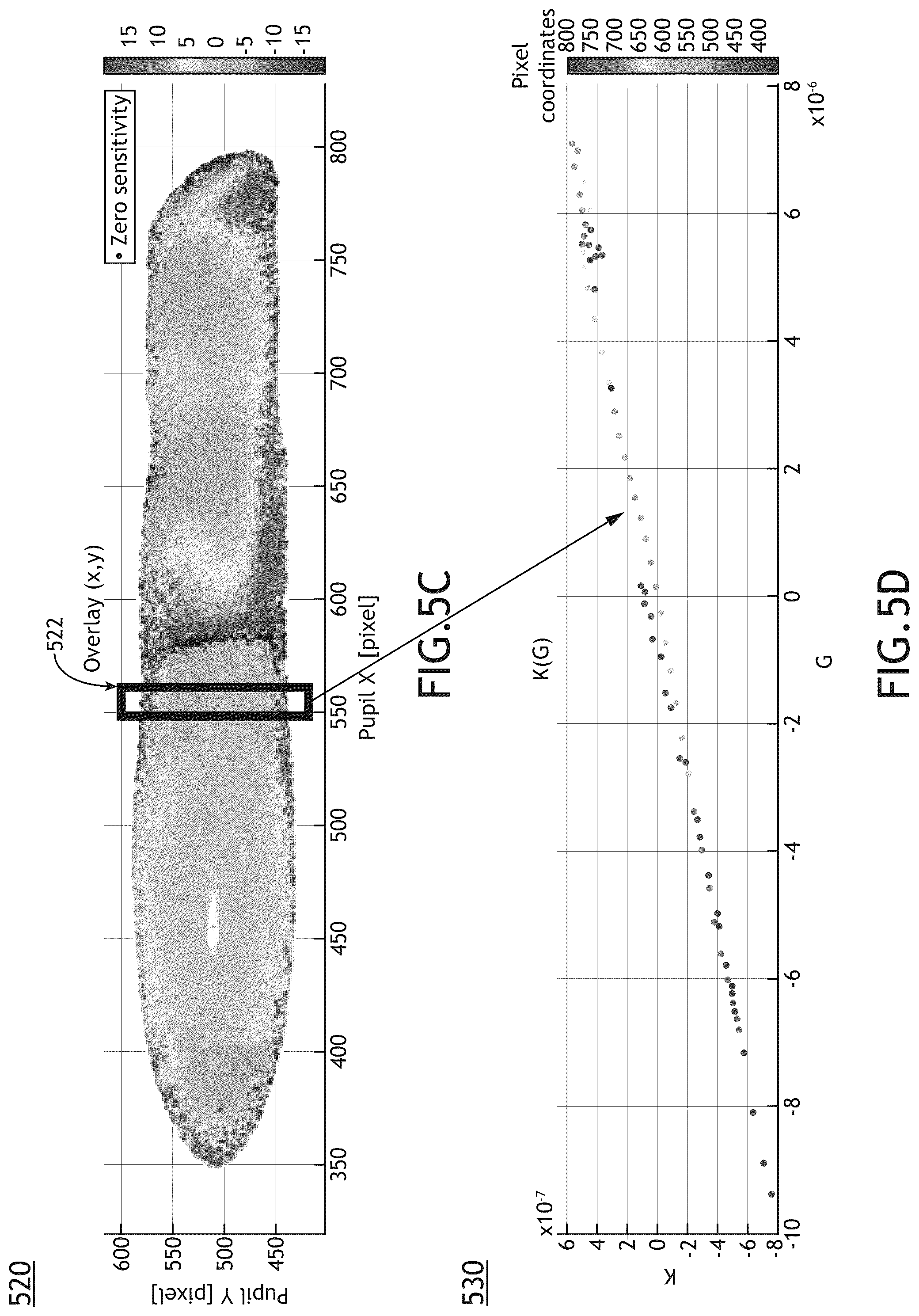 Patent US12504697 Figure 9 – Single grab pupil landscape via broadband illumination
