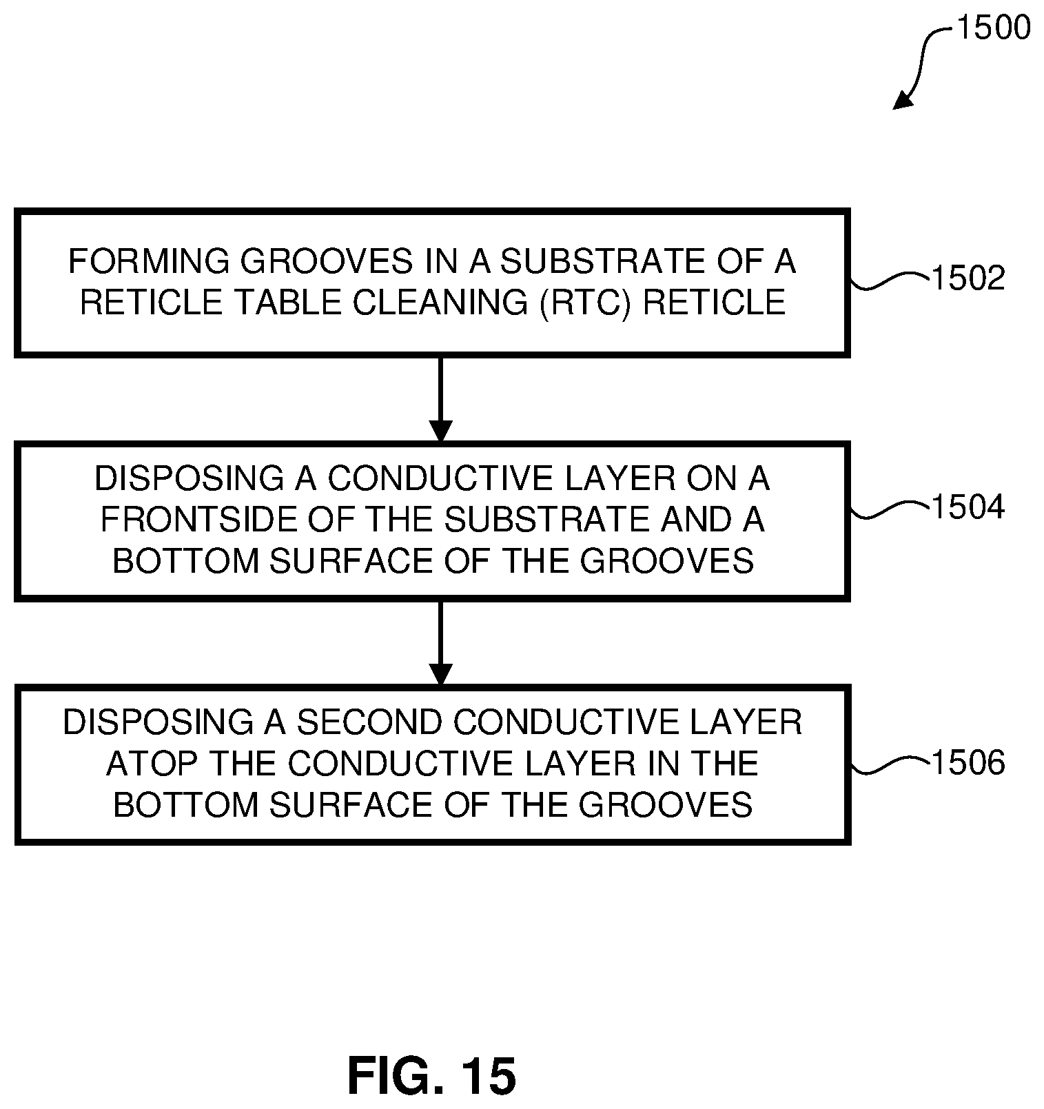 Patent US12504699 Figure 9 – Charge dissipative reticle table cleaning reticle